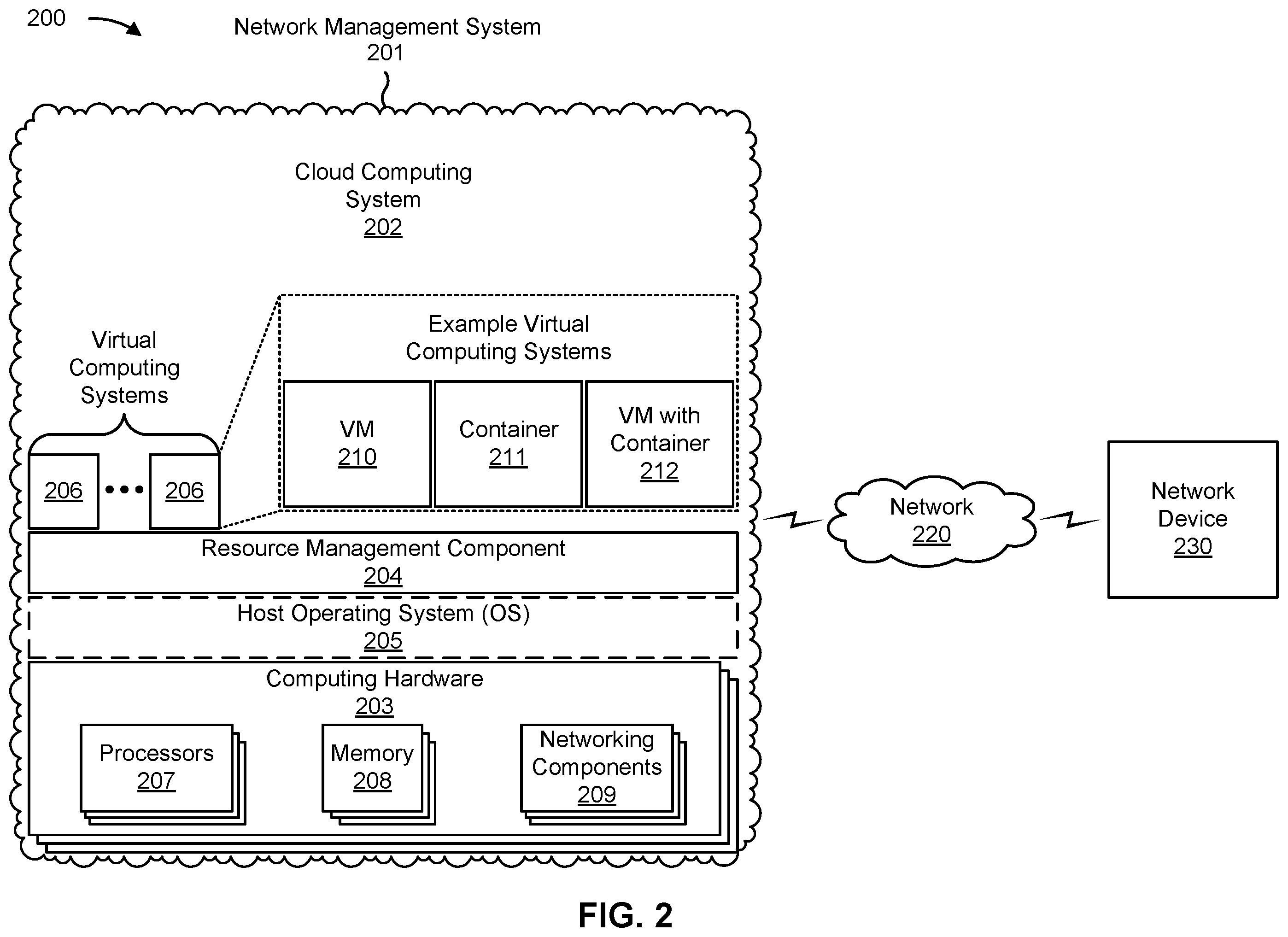 Patent US12147315 Figure 10 – Using delta snapshots to facilitate intent policy model rollback and deployment