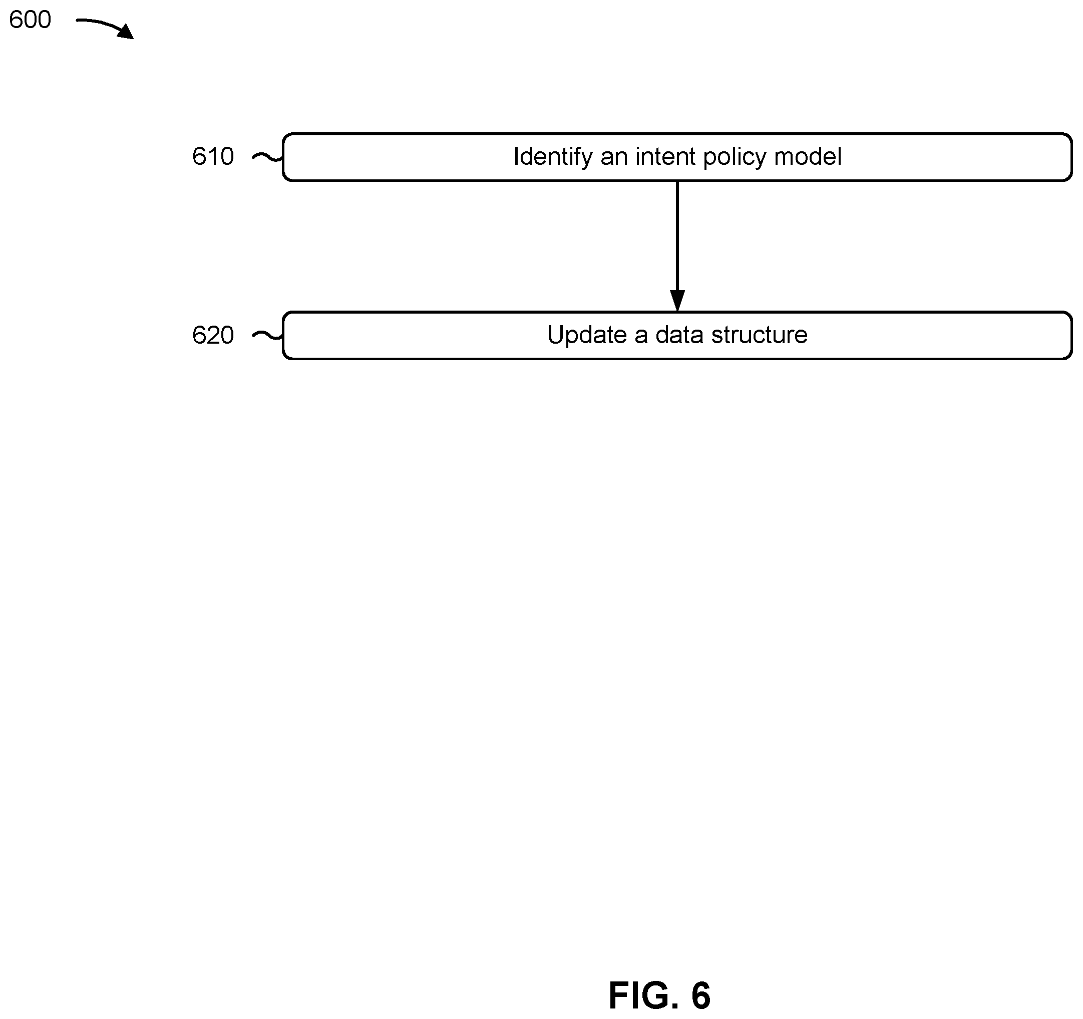 Patent US12147315 Figure 14 – Using delta snapshots to facilitate intent policy model rollback and deployment