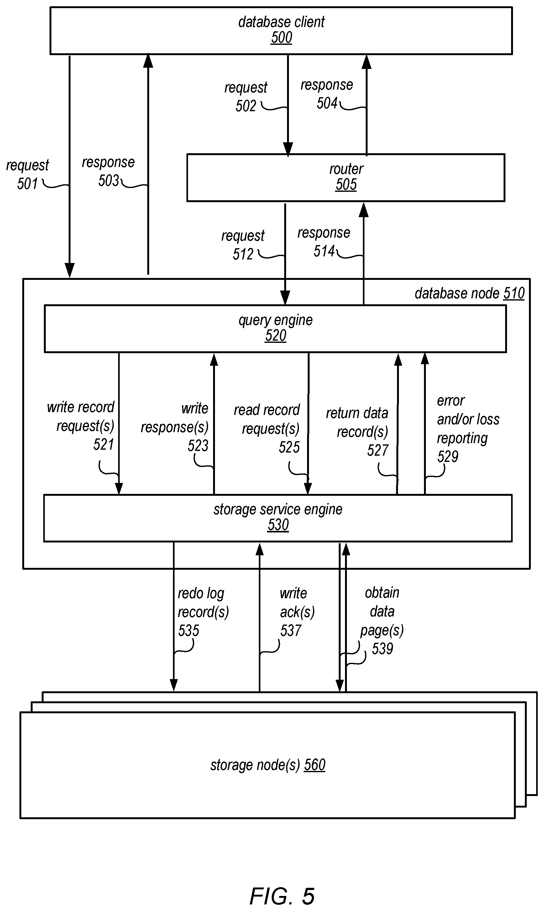 Patent US12147317 Figure 5 – Backup and restore of client-managed and system-managed database tables
