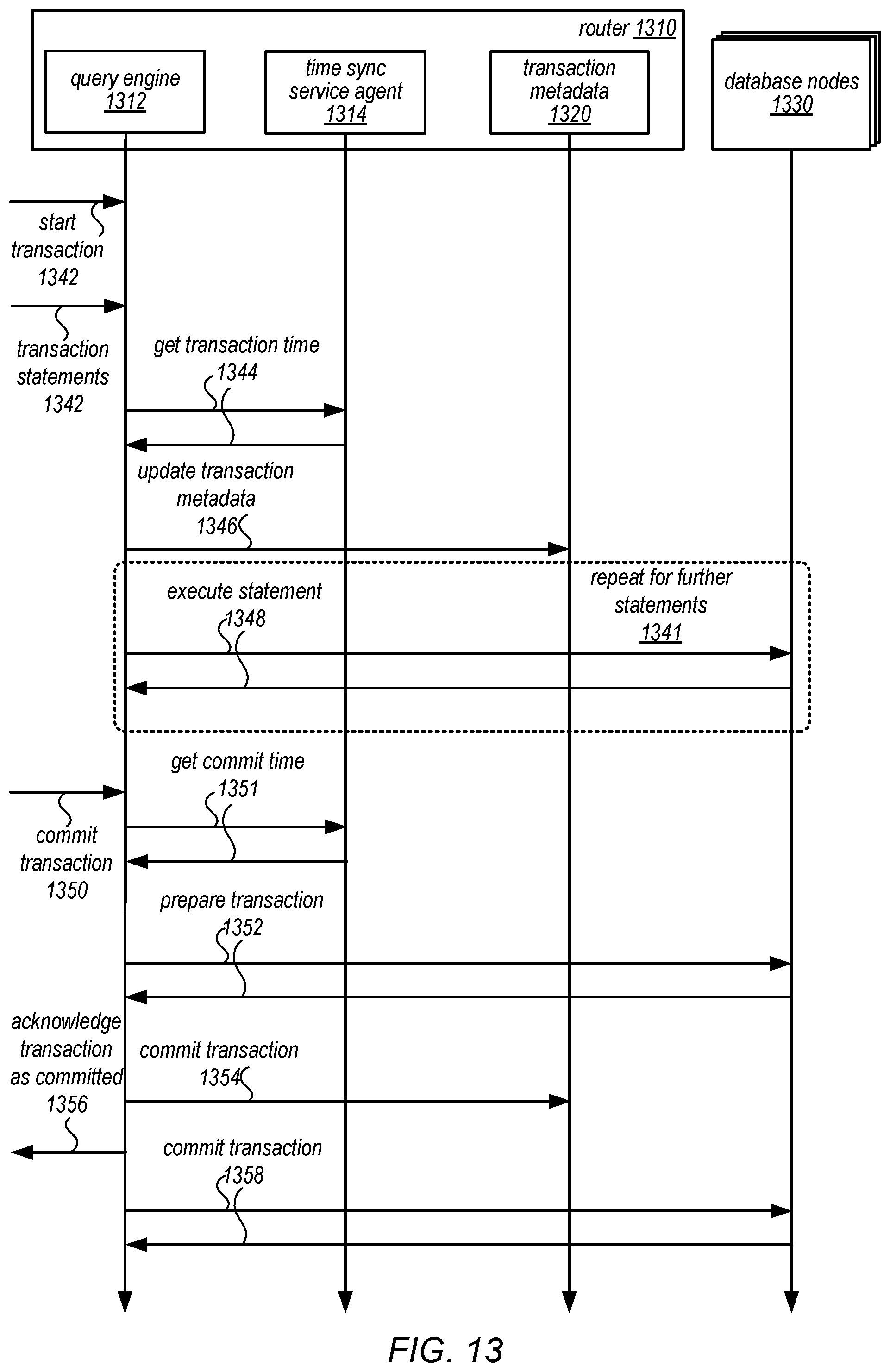 Patent US12147317 Figure 13 – Backup and restore of client-managed and system-managed database tables
