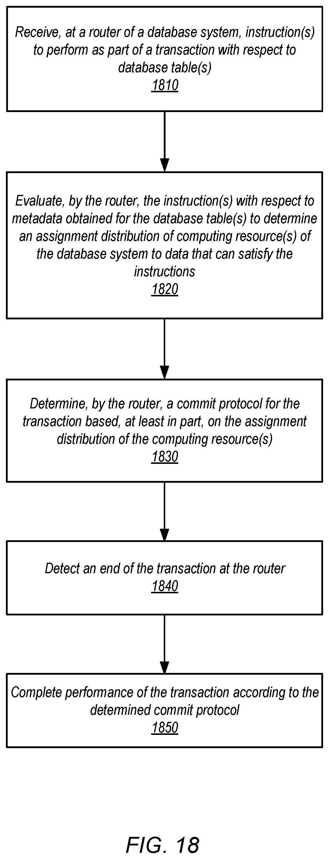 Patent US12147317 Figure 18 – Backup and restore of client-managed and system-managed database tables