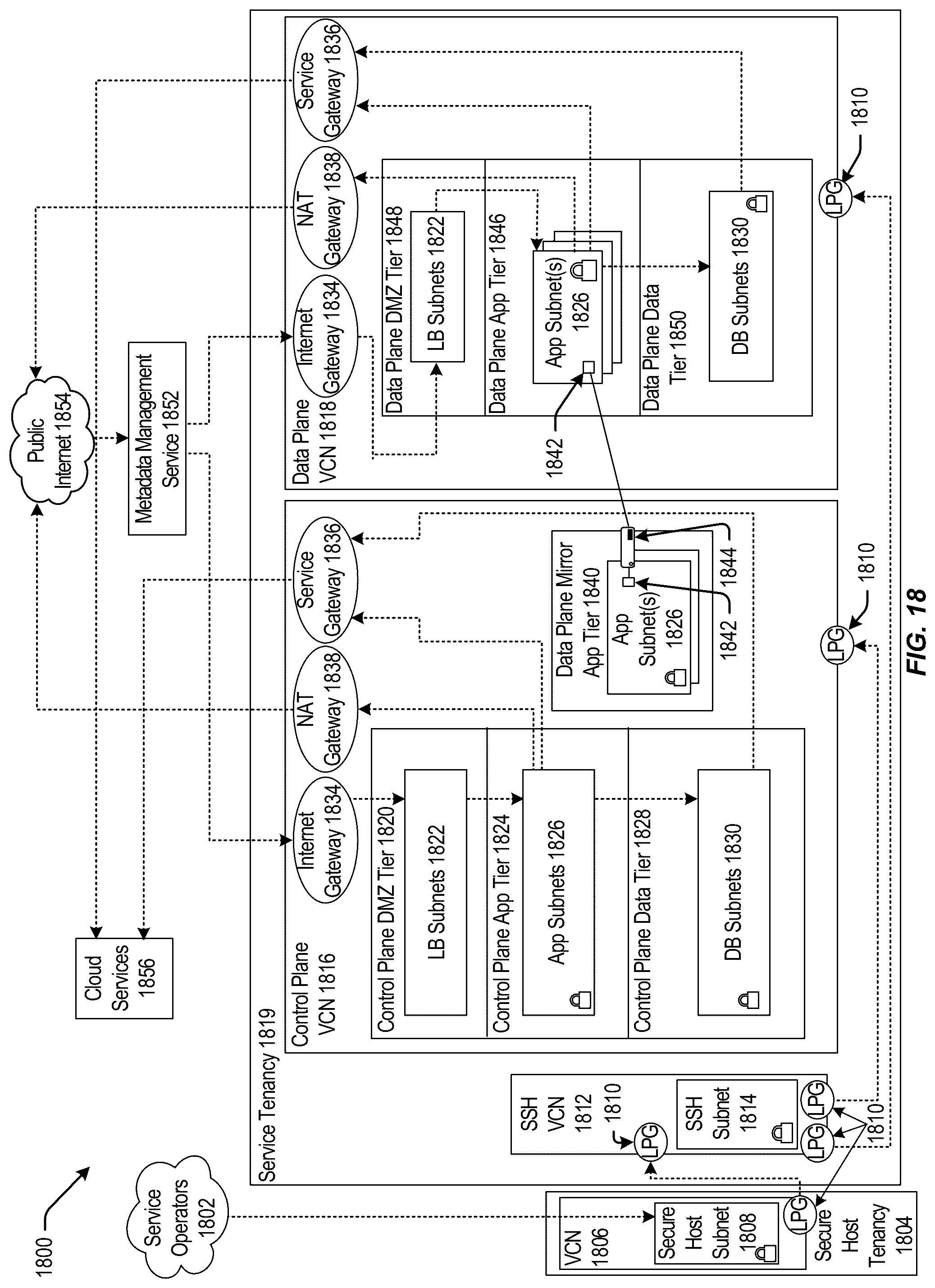 Patent US12147318 Figure 18 – Techniques for replicating state information for high availability