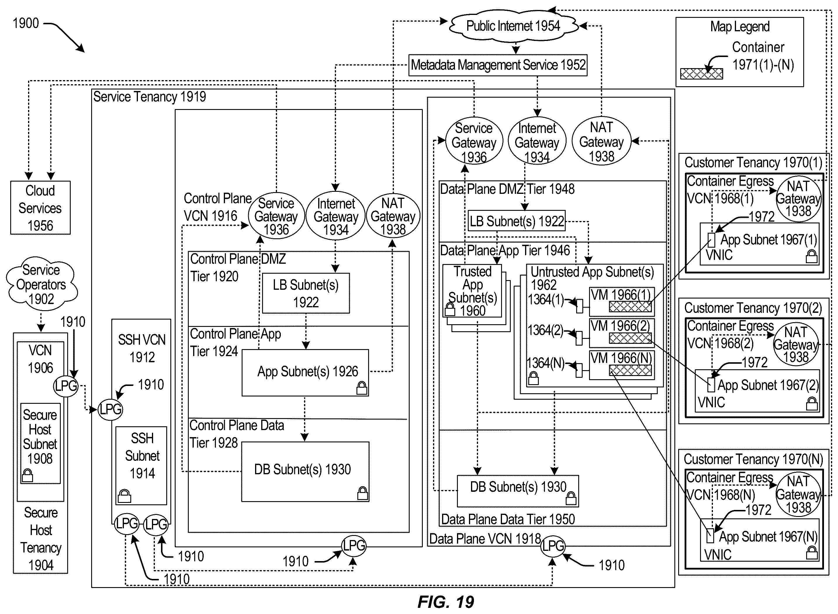Patent US12147318 Figure 19 – Techniques for replicating state information for high availability