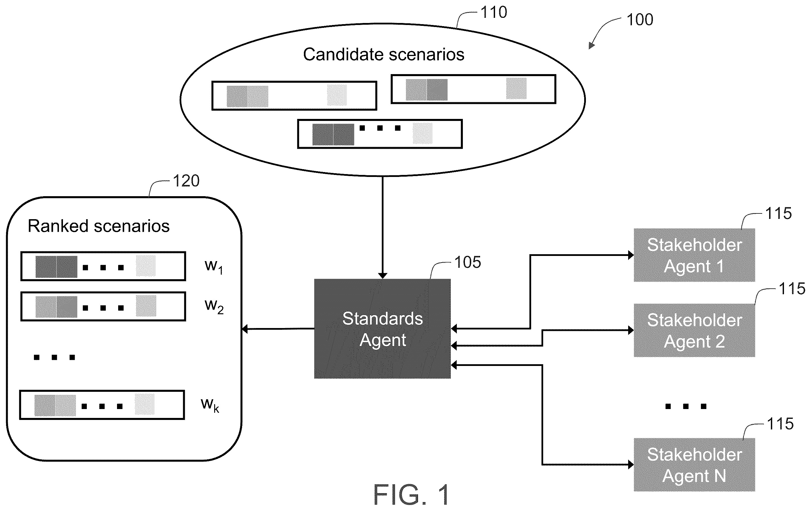 Patent US12147319 Figure 1 – Systems and methods for advanced communication interface analysis