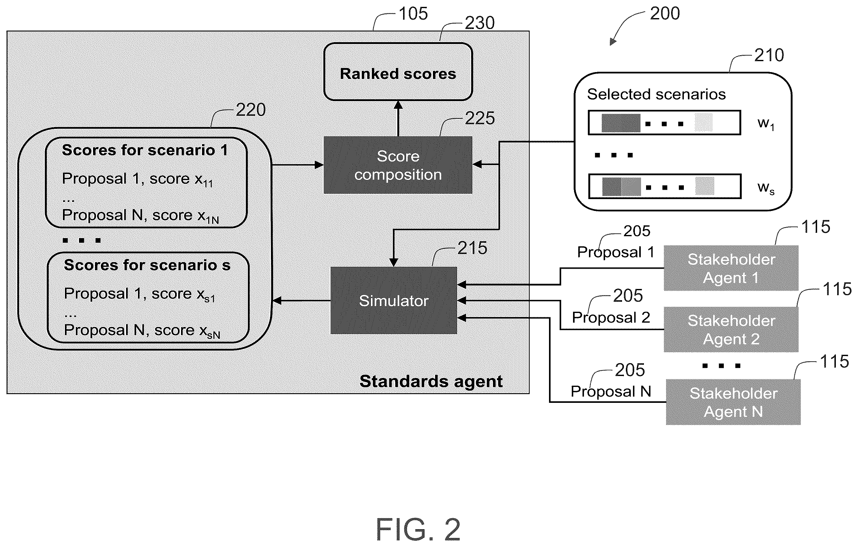 Patent US12147319 Figure 2 – Systems and methods for advanced communication interface analysis