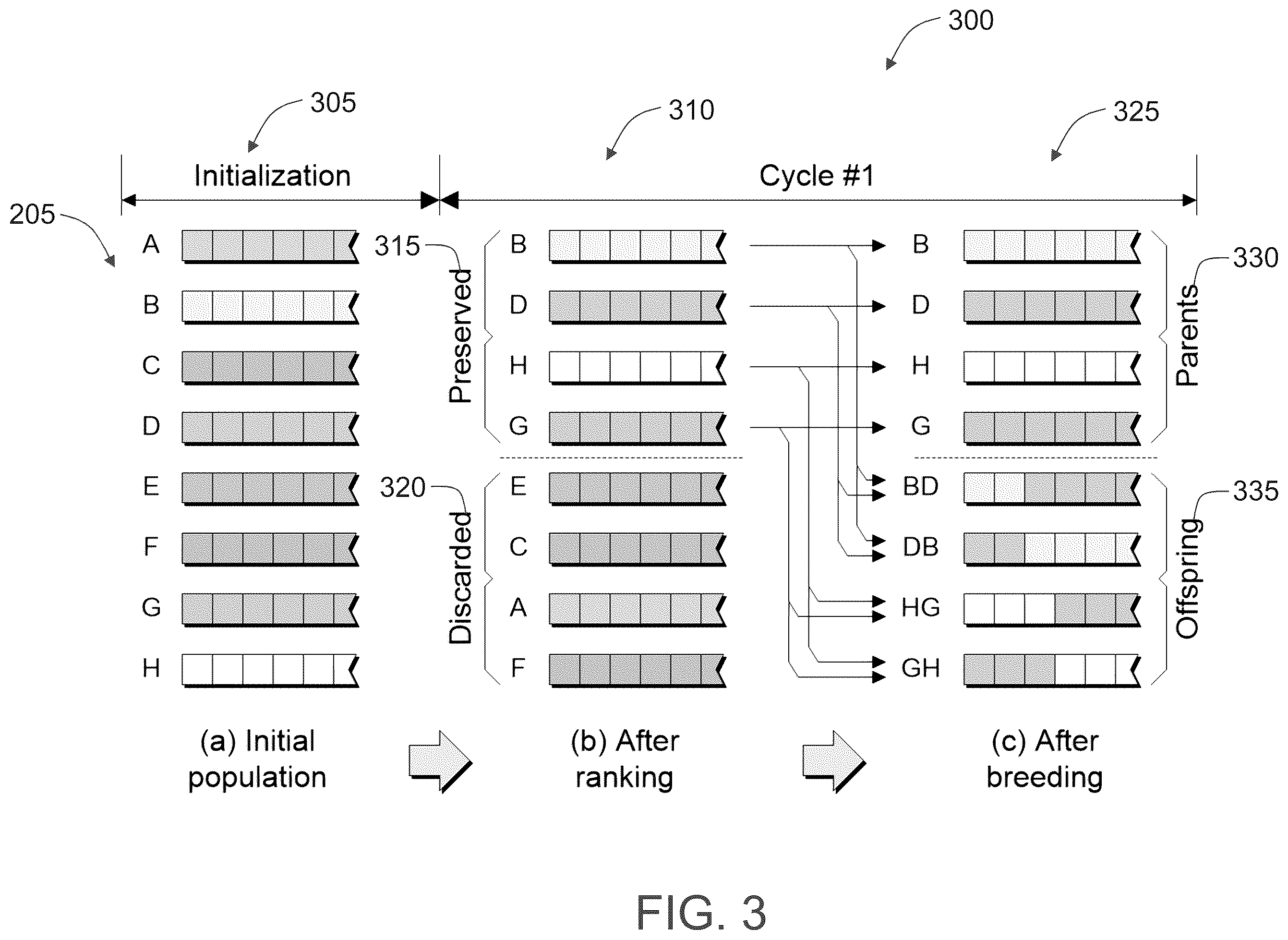 Patent US12147319 Figure 3 – Systems and methods for advanced communication interface analysis