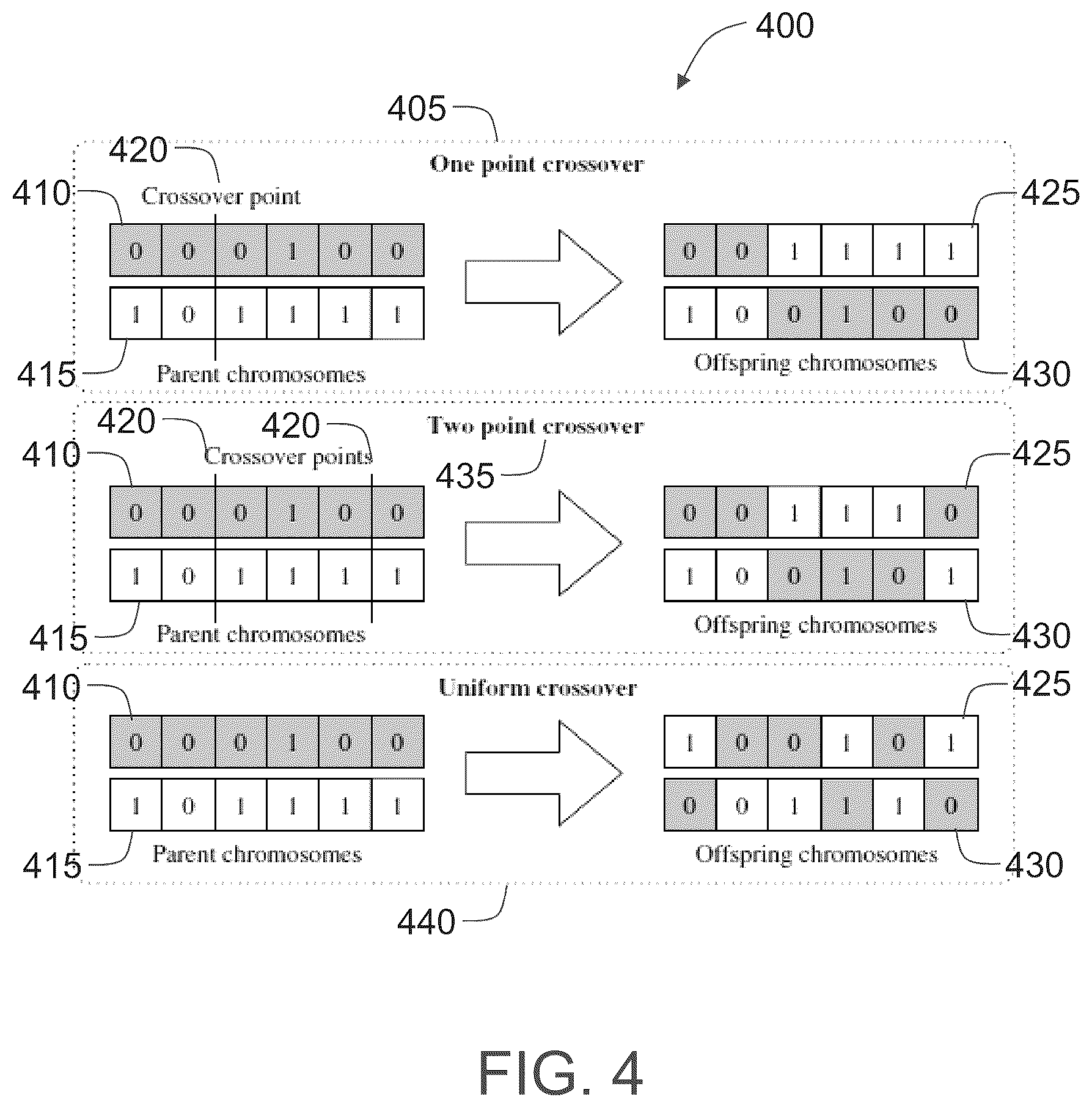 Patent US12147319 Figure 4 – Systems and methods for advanced communication interface analysis
