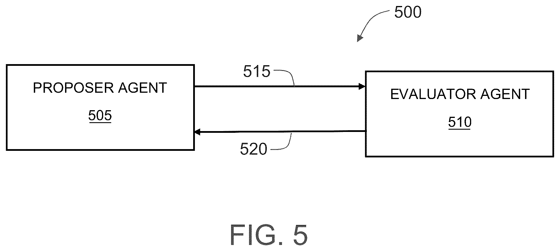 Patent US12147319 Figure 5 – Systems and methods for advanced communication interface analysis