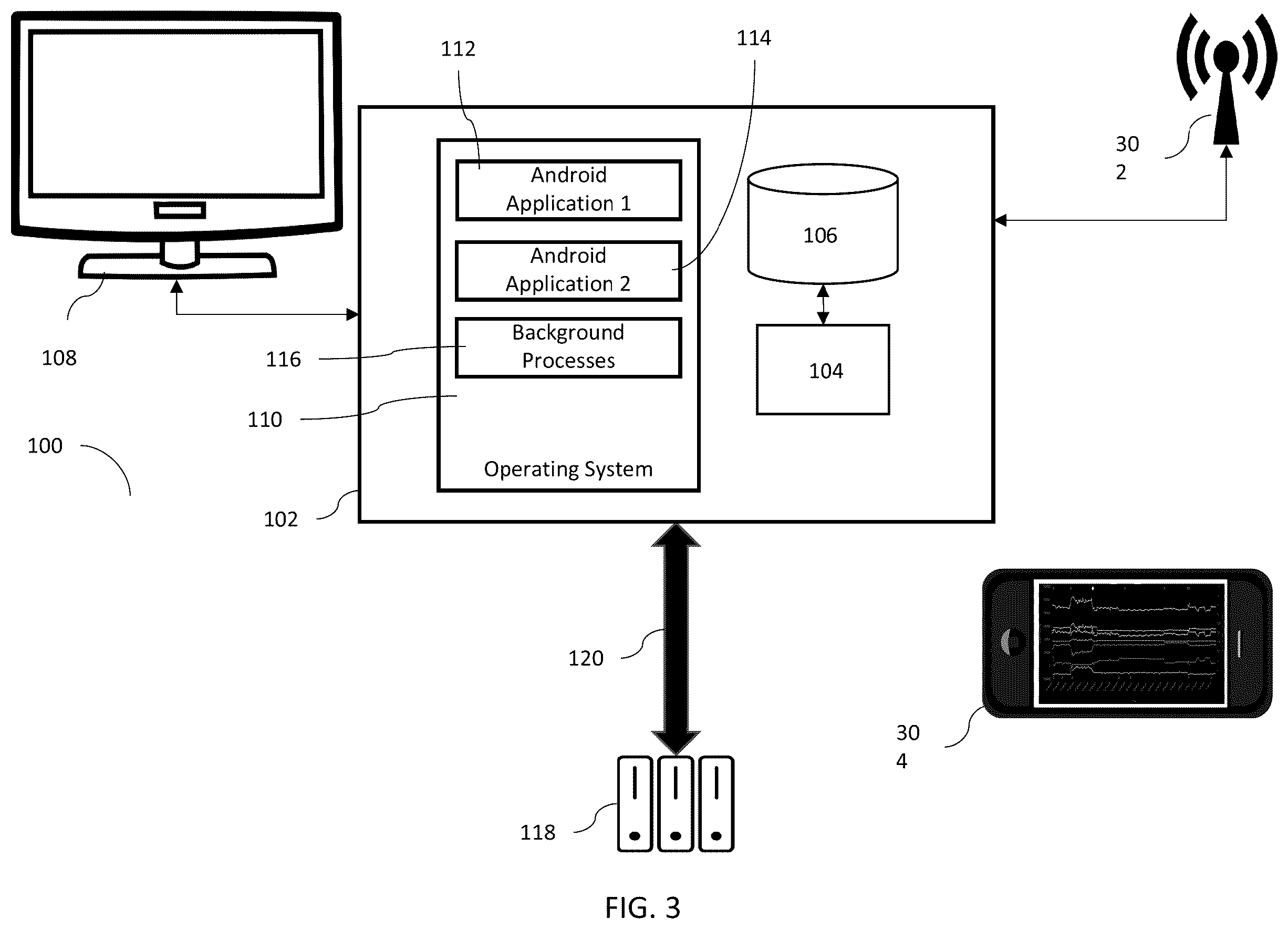 Patent US12147321 Figure 5 – System and method for memory-pressure and processor usage visualization