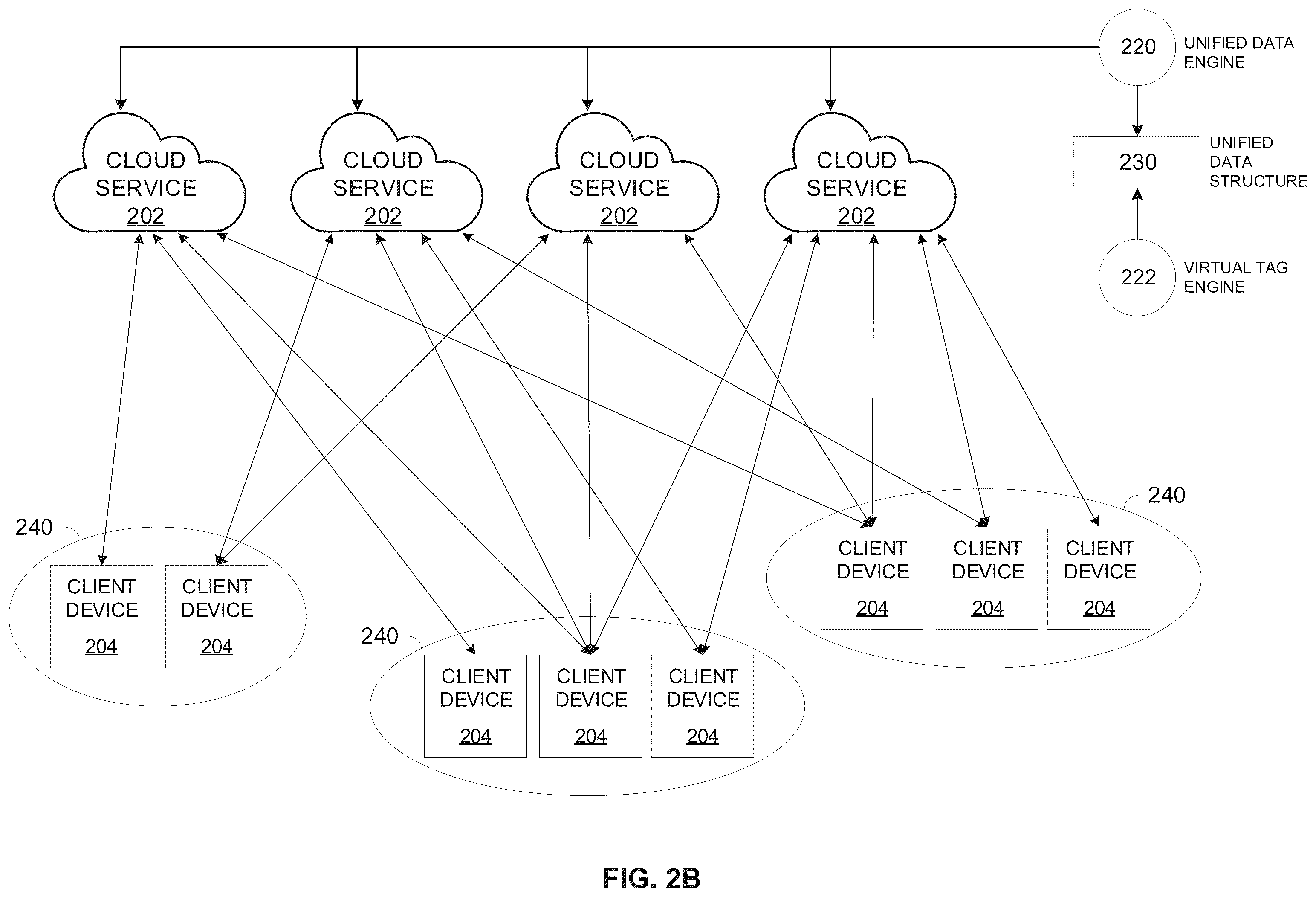 Patent US12147322 Figure 3 – Dynamic multi cloud control