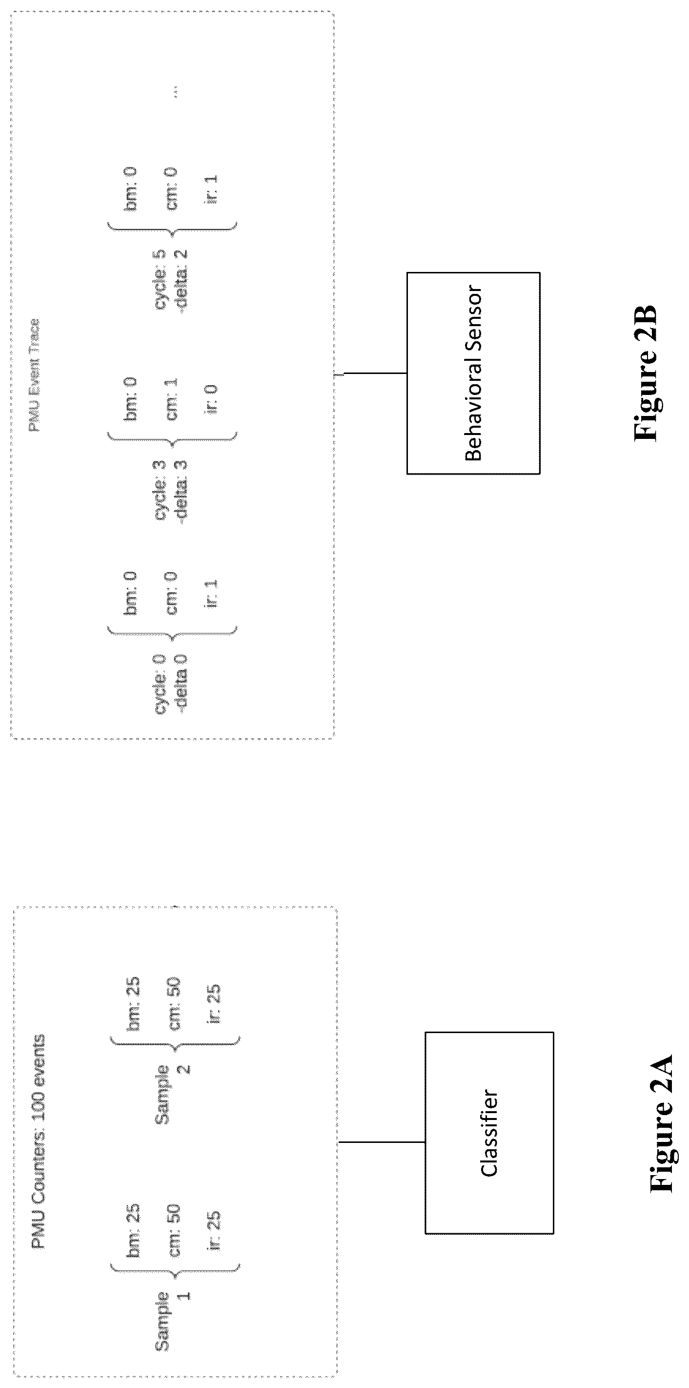 Patent US12147326 Figure 2 – Behavioral sensor for creating consumable events