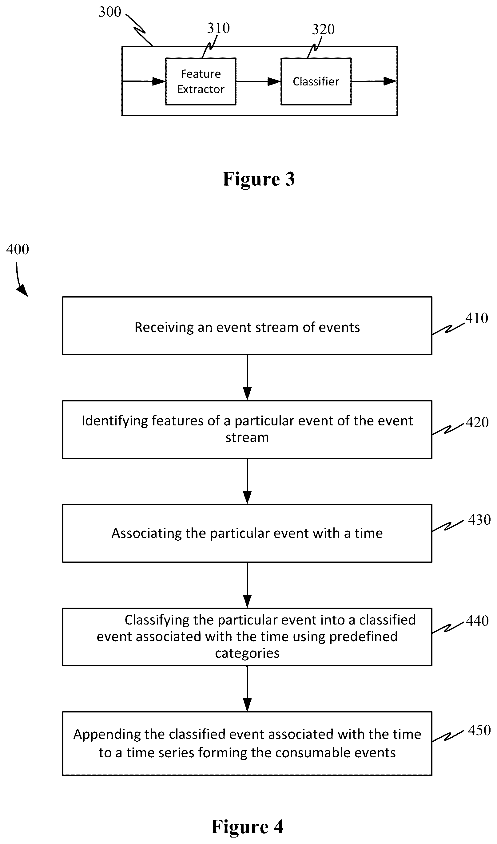 Patent US12147326 Figure 3 – Behavioral sensor for creating consumable events