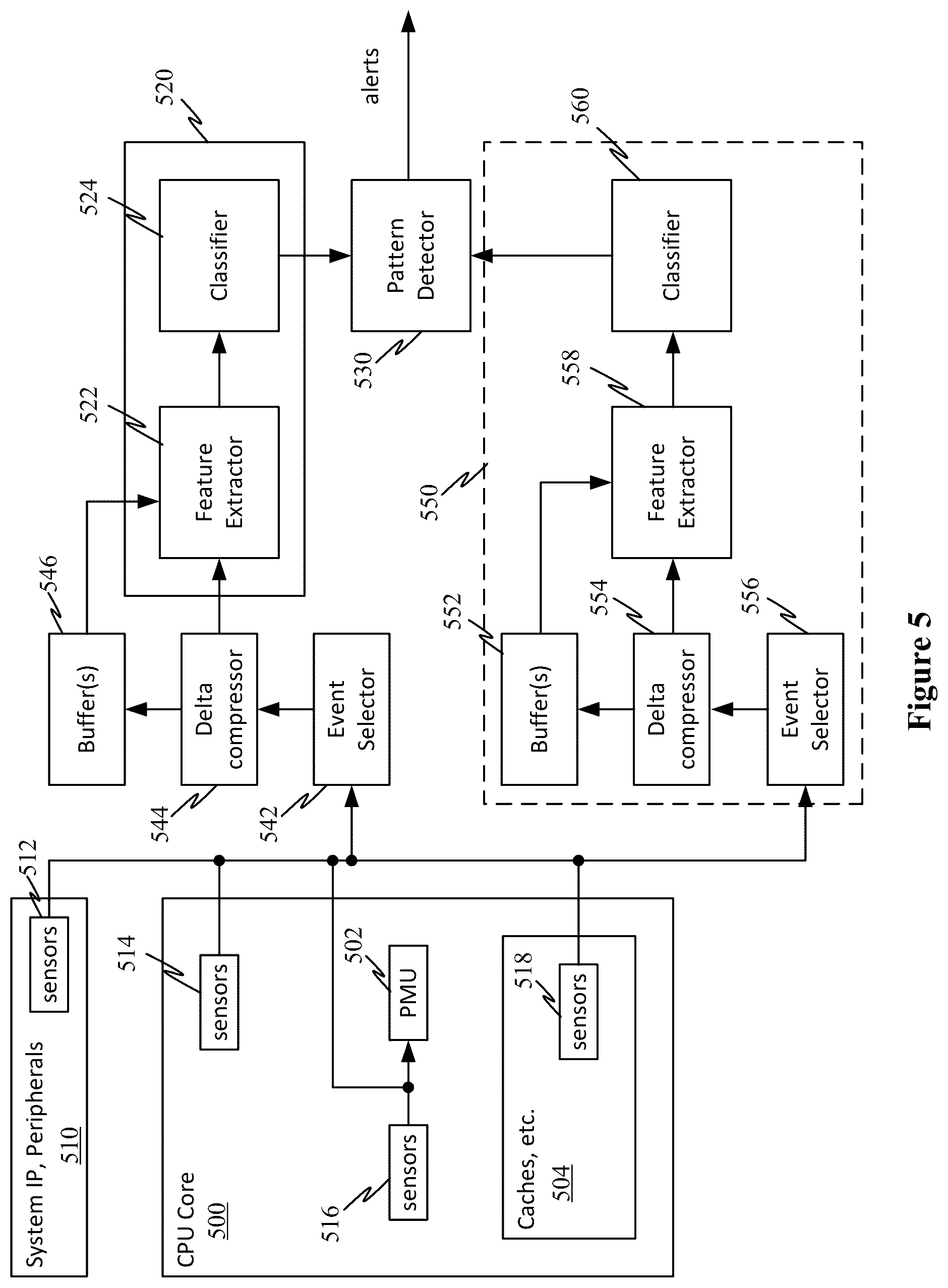 Patent US12147326 Figure 4 – Behavioral sensor for creating consumable events