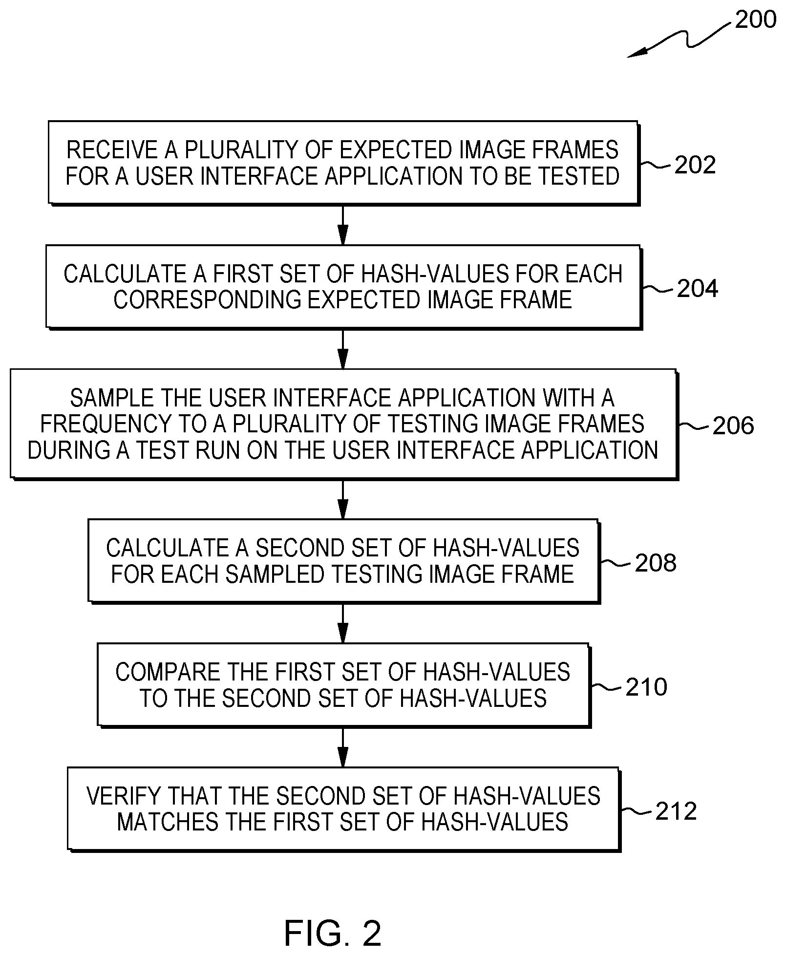 Patent US12147330 Figure 2 – Smart test data workload generation