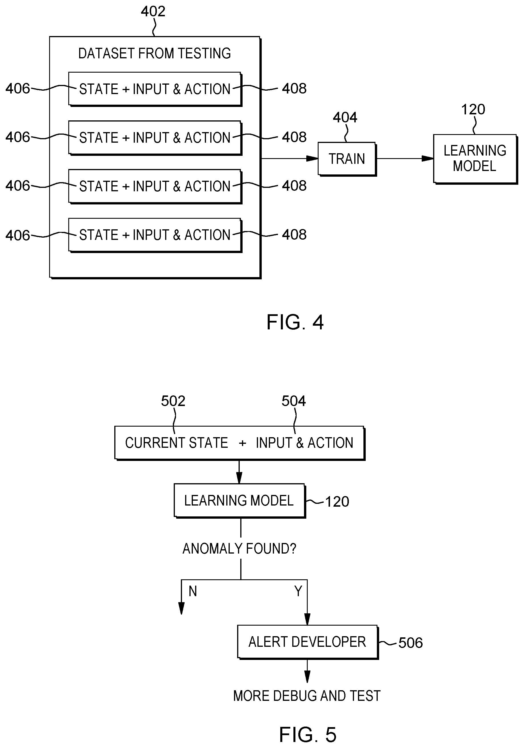 Patent US12147330 Figure 4 – Smart test data workload generation
