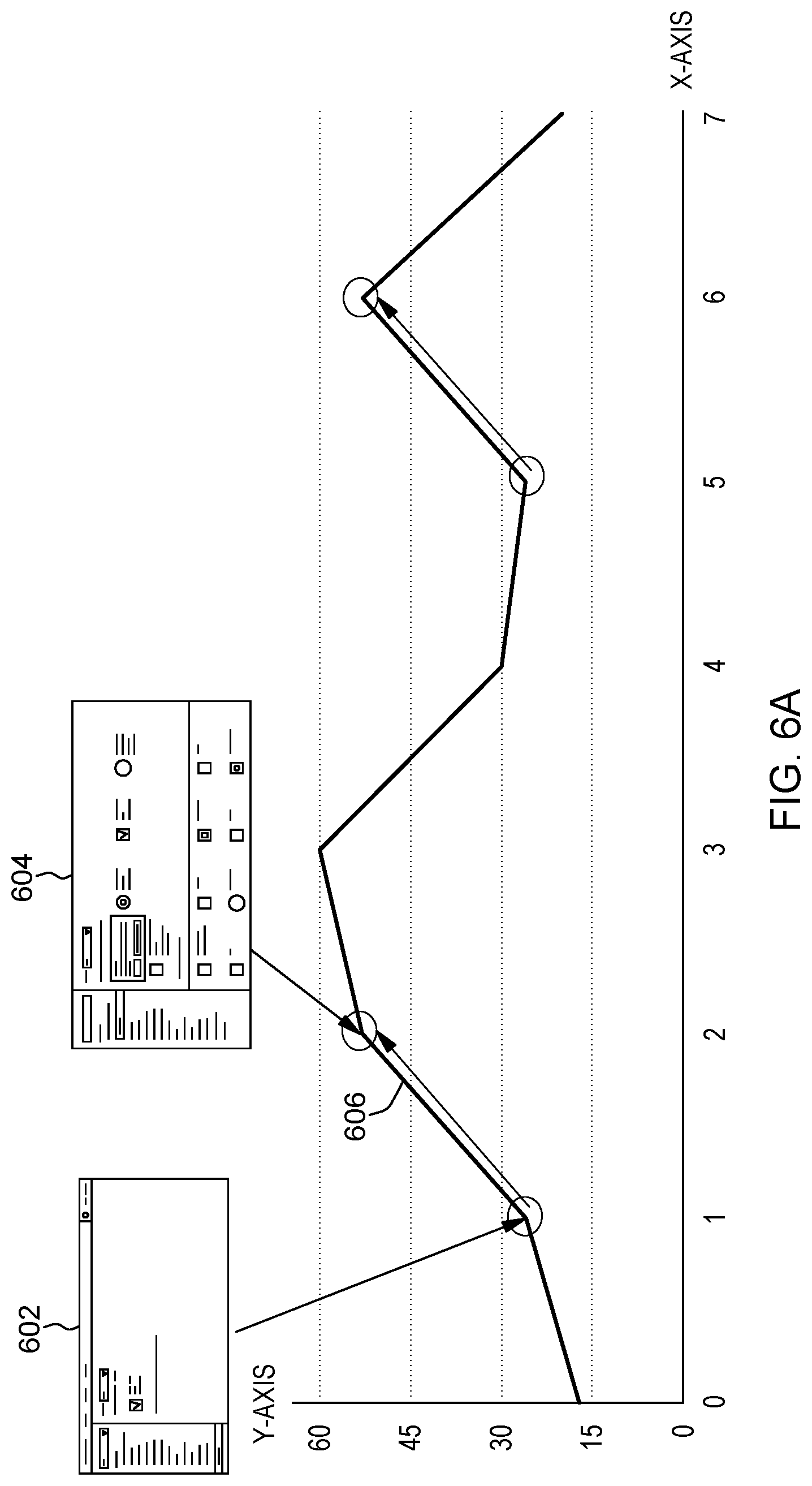 Patent US12147330 Figure 5 – Smart test data workload generation