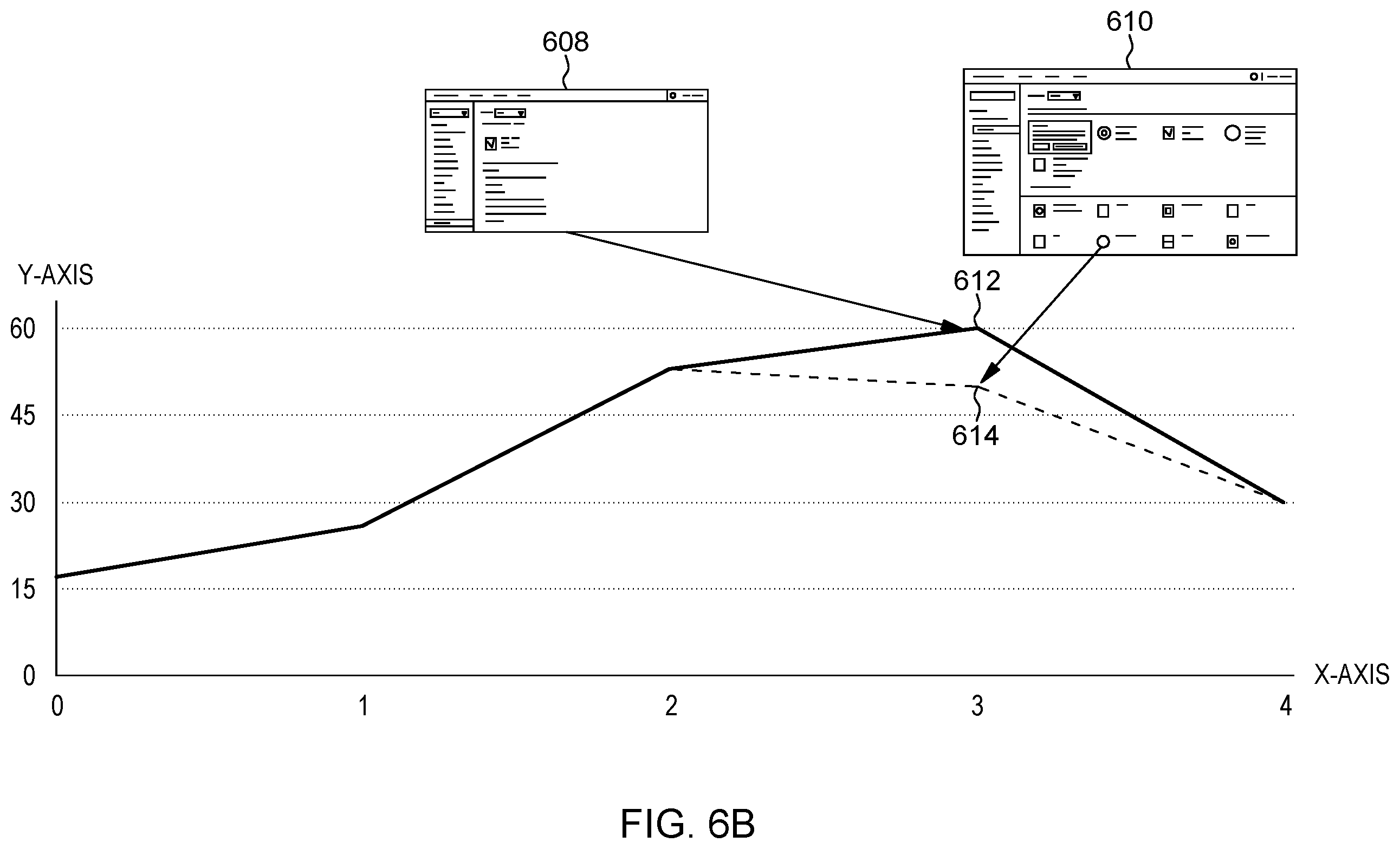 Patent US12147330 Figure 6 – Smart test data workload generation