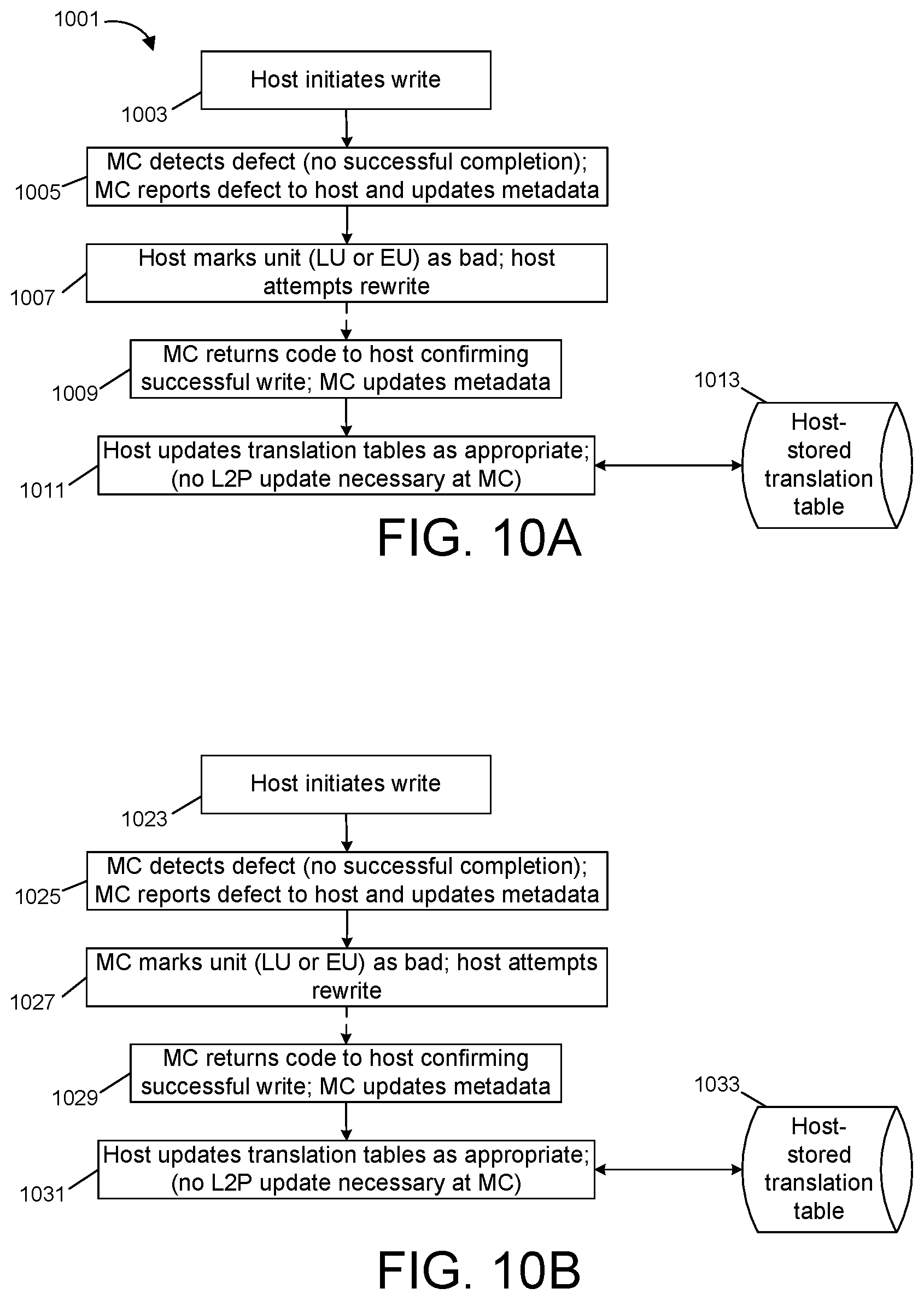 Patent US12147335 Figure 6 – Cooperative storage device for managing logical subdivisions
