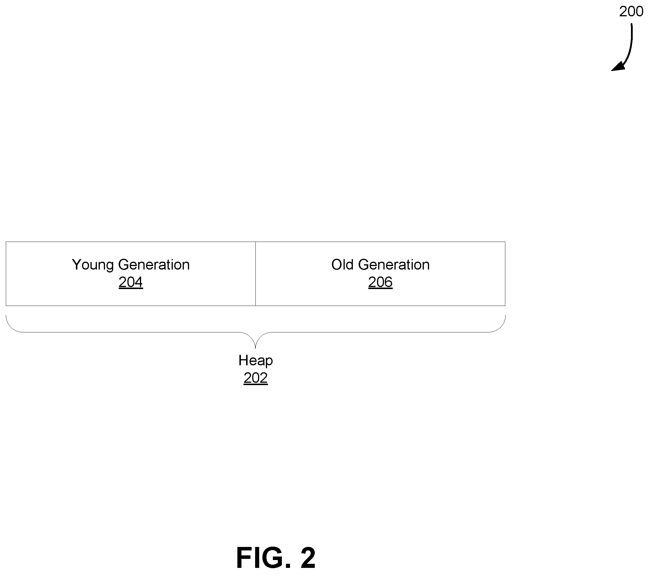Patent US12147336 Figure 2 – Concurrent remembered set scanning