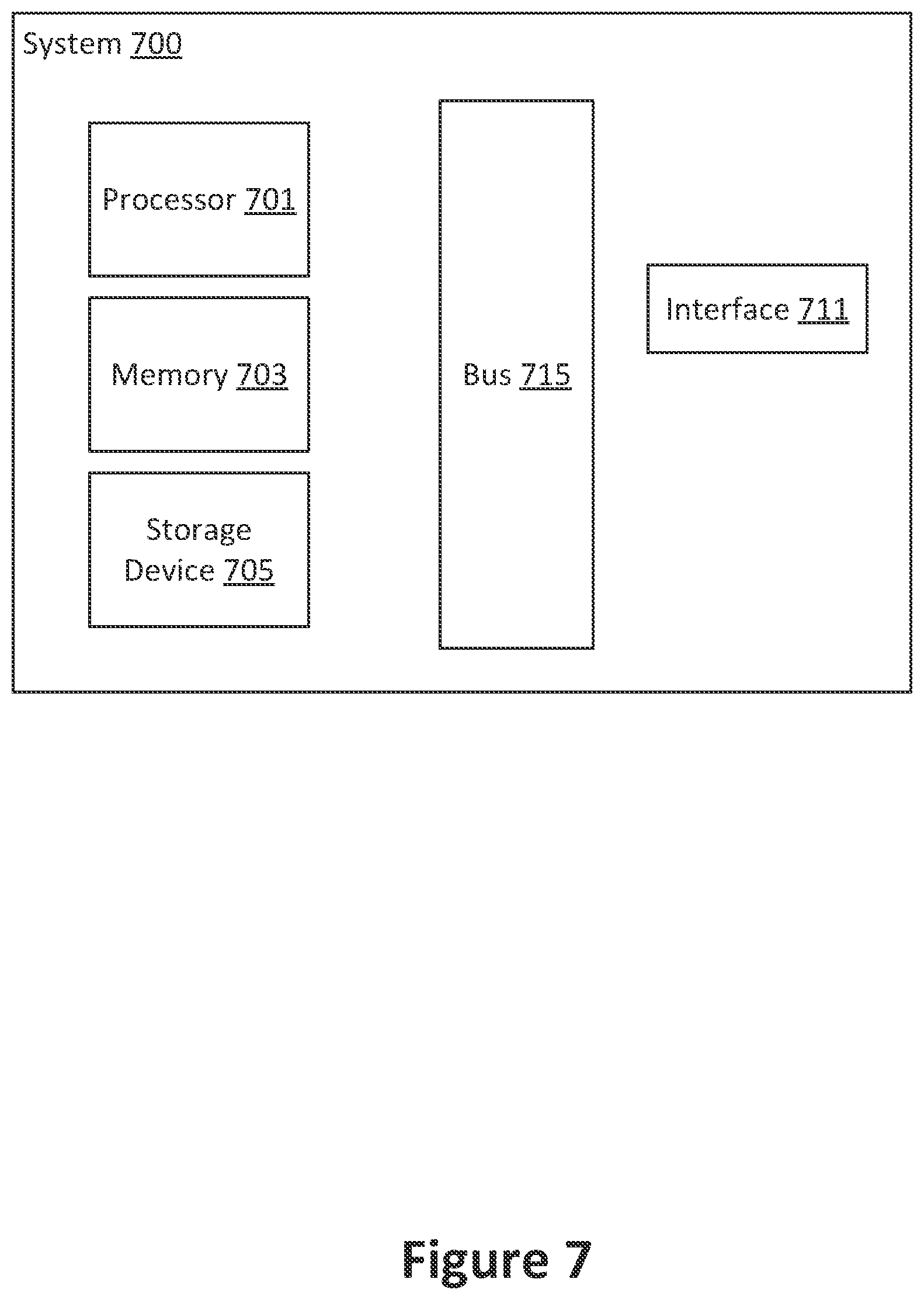 Patent US12147337 Figure 7 – Memory usage monitoring and improvement in a garbage-collected programming environment