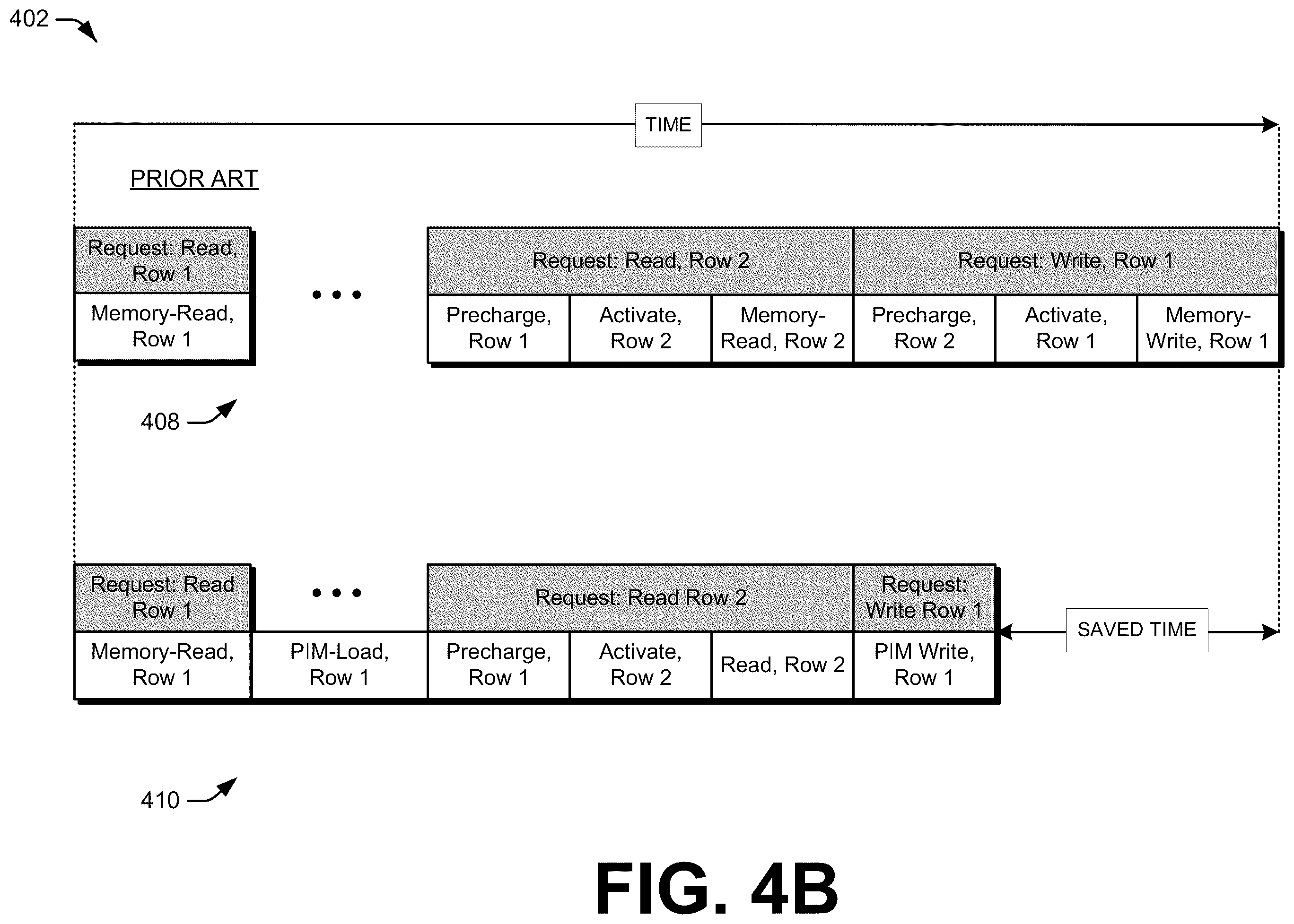 Patent US12147338 Figure 5 – Leveraging processing in memory registers as victim buffers