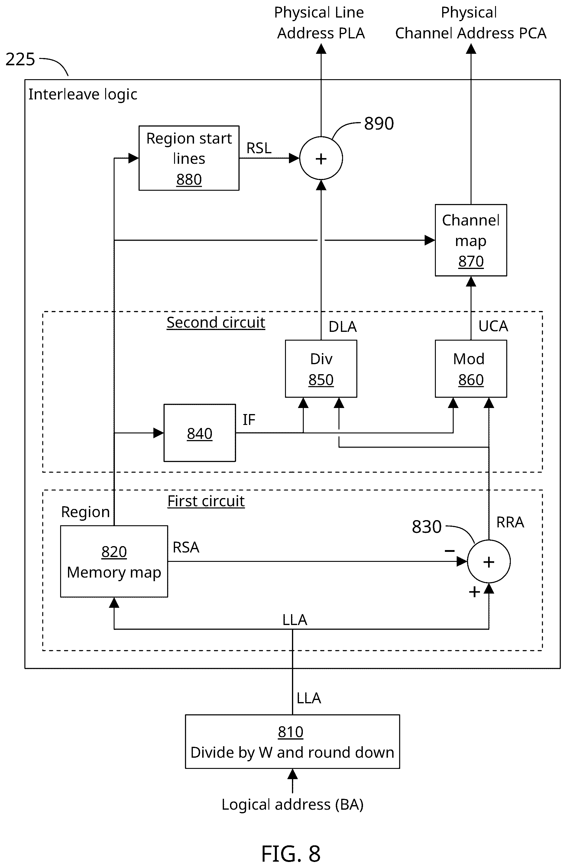 Patent US12147339 Figure 8 – Non-uniform memory interleaving processor