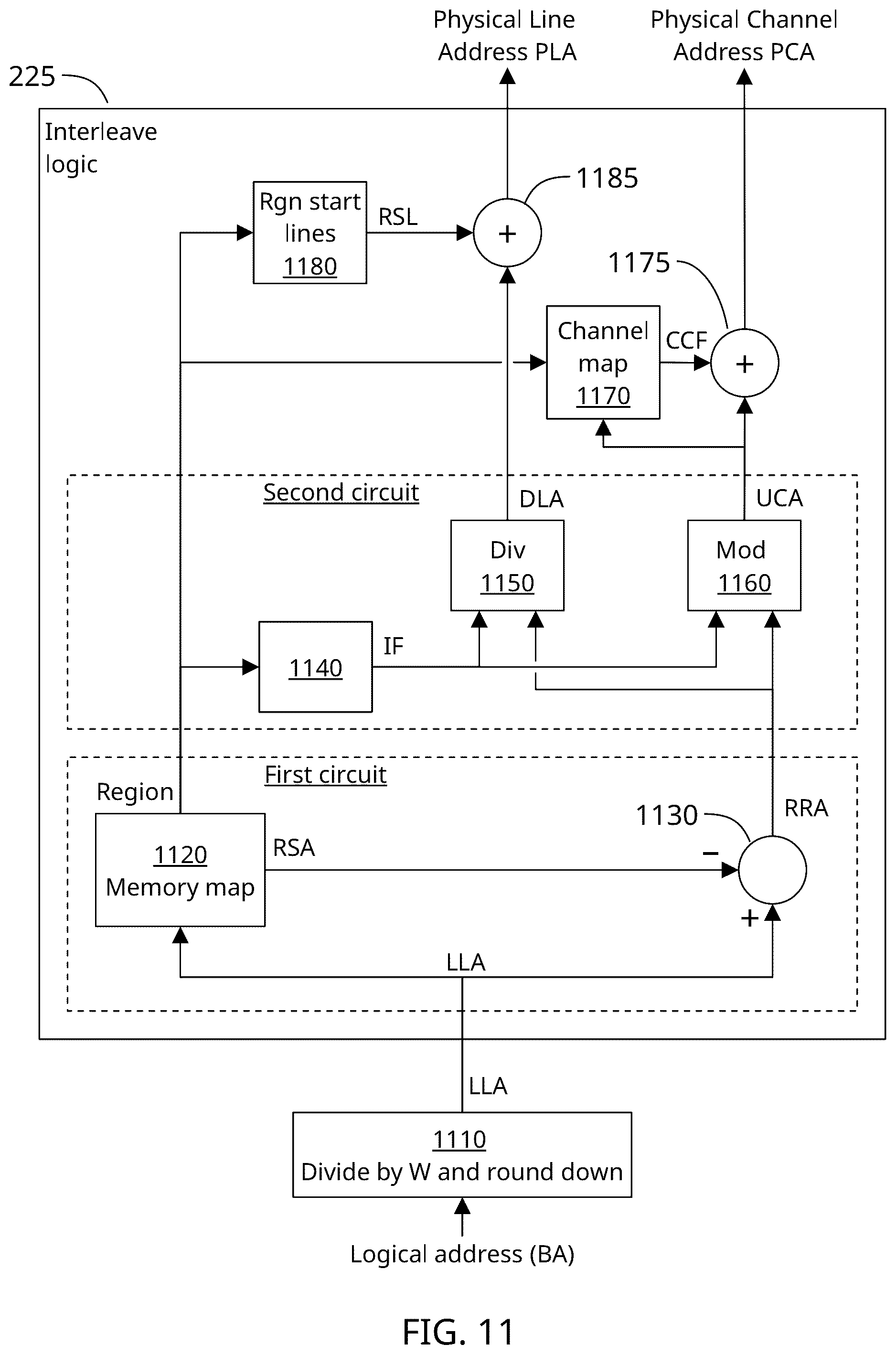 Patent US12147339 Figure 11 – Non-uniform memory interleaving processor