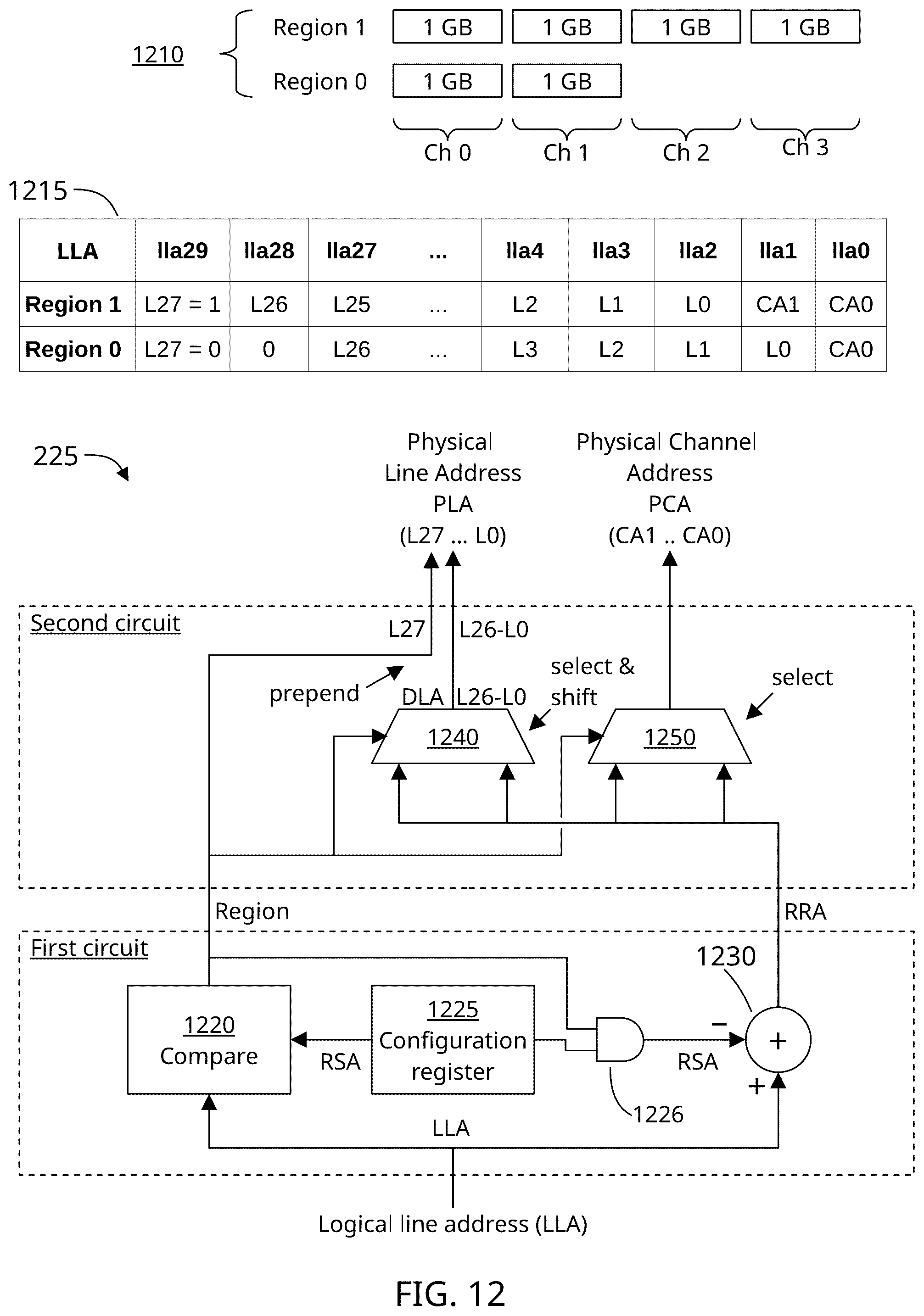 Patent US12147339 Figure 12 – Non-uniform memory interleaving processor