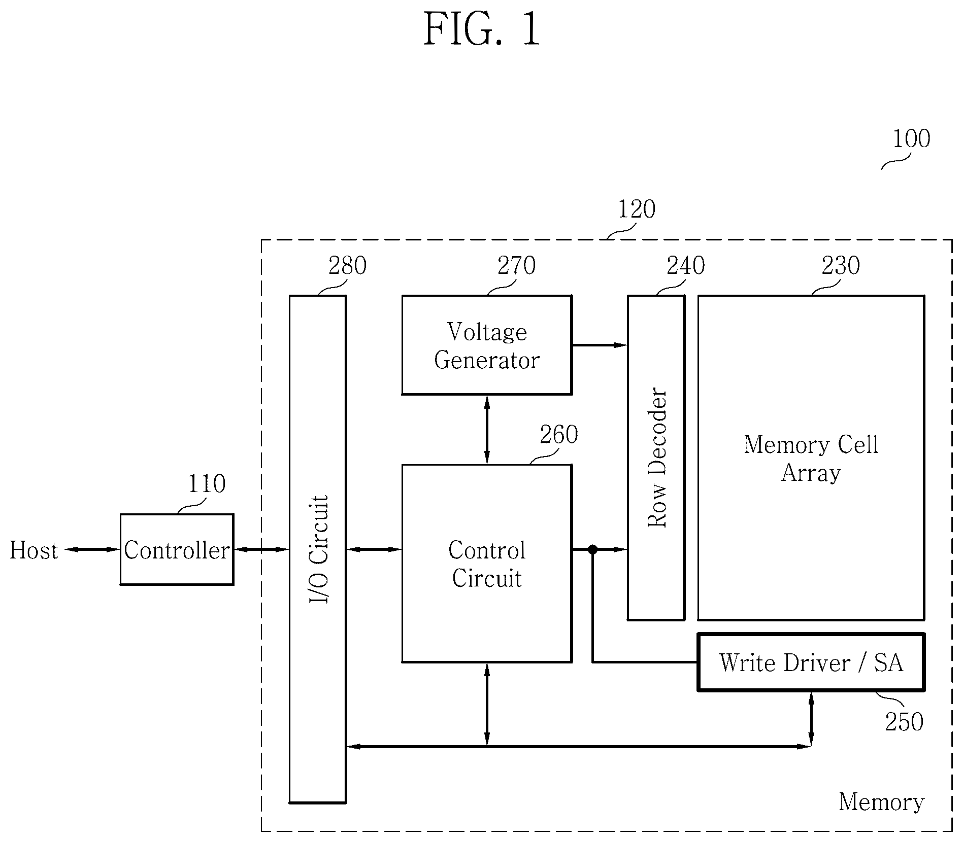 Patent US12147340 Figure 1 – Address scheduling methods for non-volatile memory devices with three- dimensional memory cell arrays