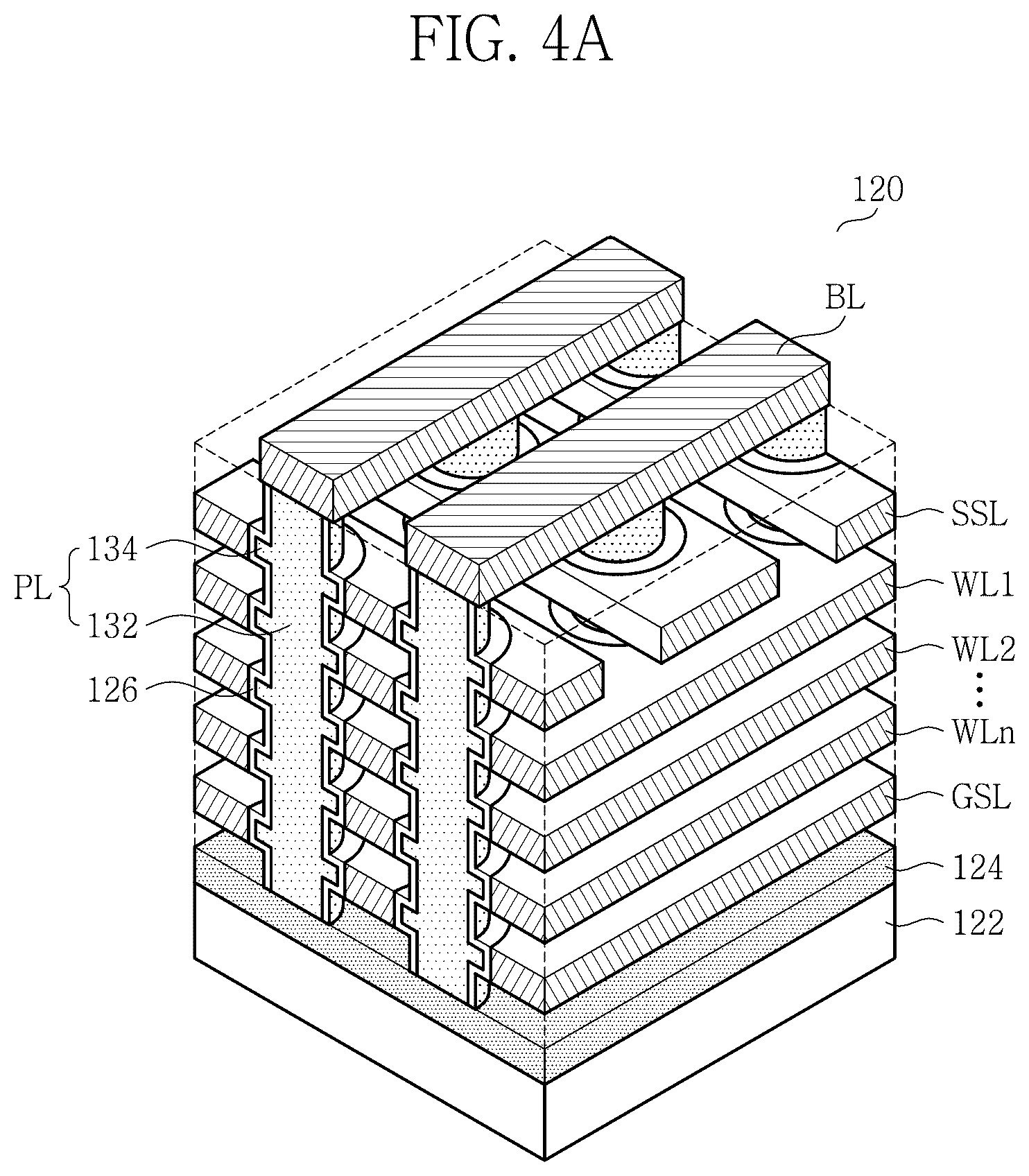 Patent US12147340 Figure 4 – Address scheduling methods for non-volatile memory devices with three- dimensional memory cell arrays