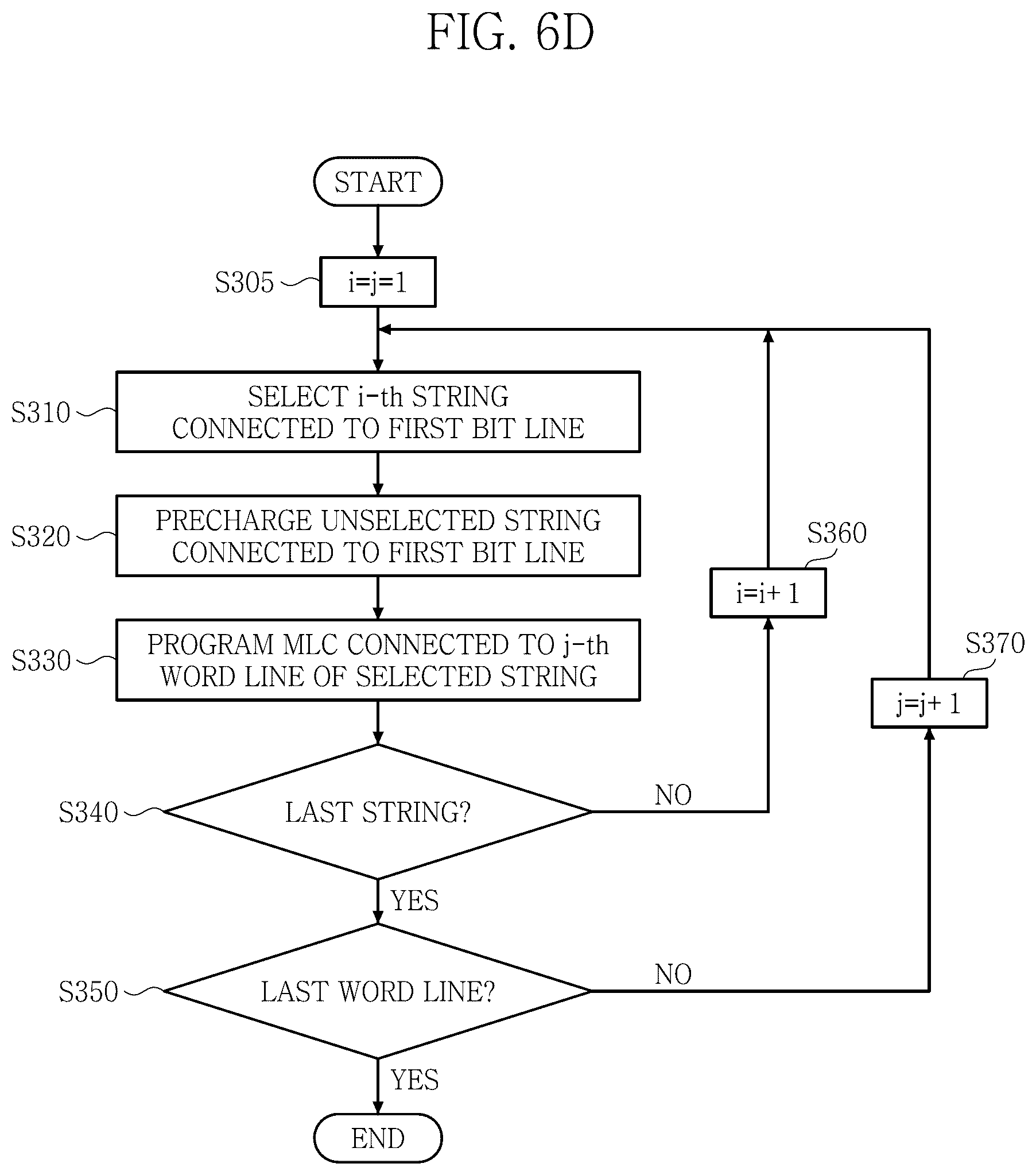 Patent US12147340 Figure 16 – Address scheduling methods for non-volatile memory devices with three- dimensional memory cell arrays