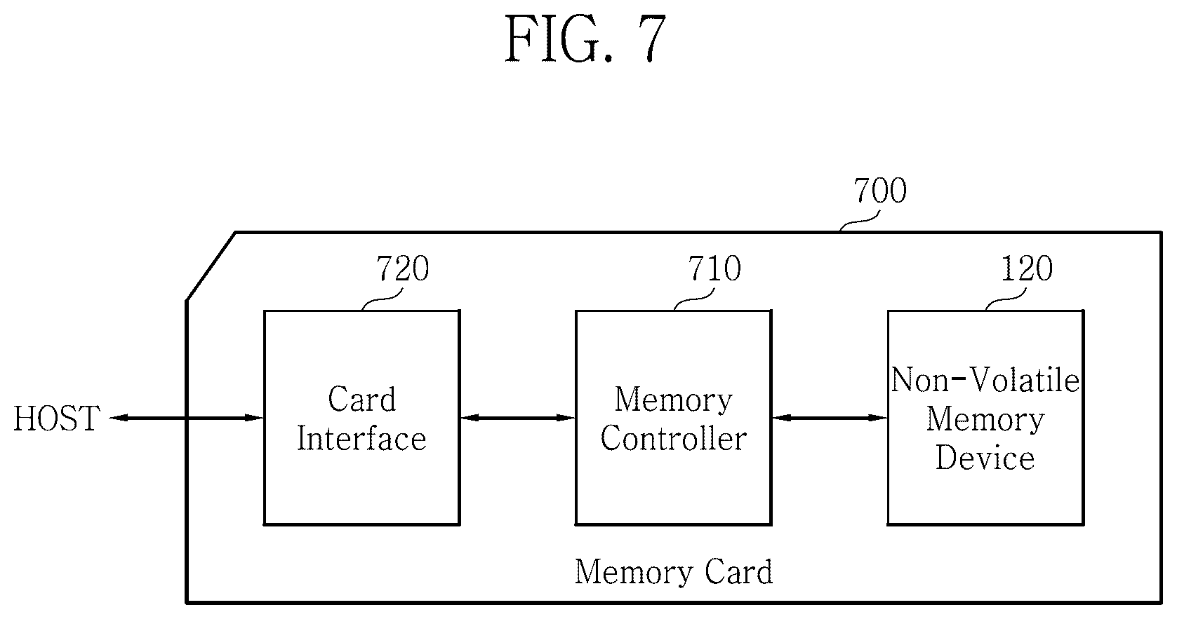 Patent US12147340 Figure 17 – Address scheduling methods for non-volatile memory devices with three- dimensional memory cell arrays