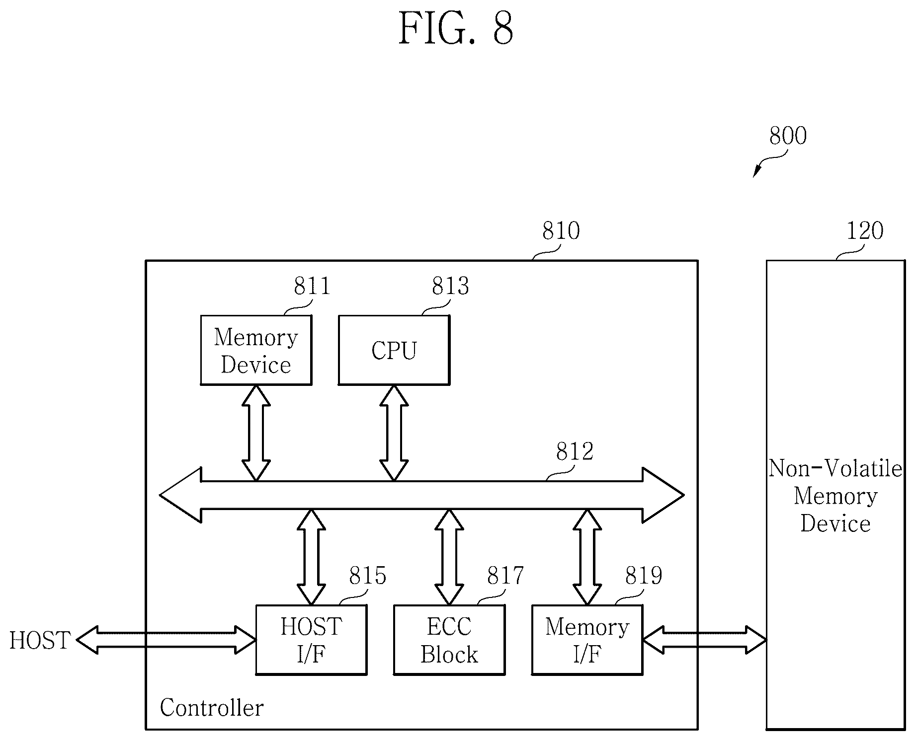 Patent US12147340 Figure 18 – Address scheduling methods for non-volatile memory devices with three- dimensional memory cell arrays
