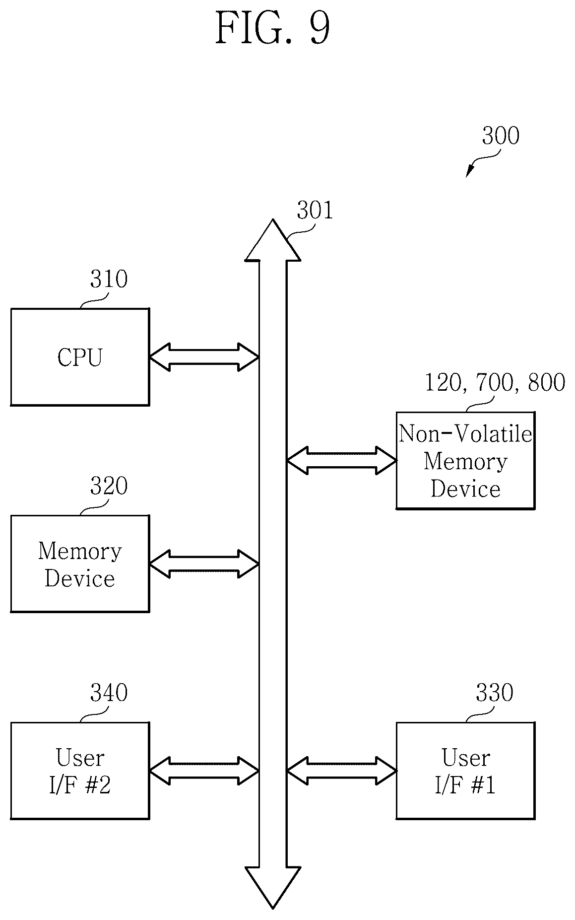 Patent US12147340 Figure 19 – Address scheduling methods for non-volatile memory devices with three- dimensional memory cell arrays
