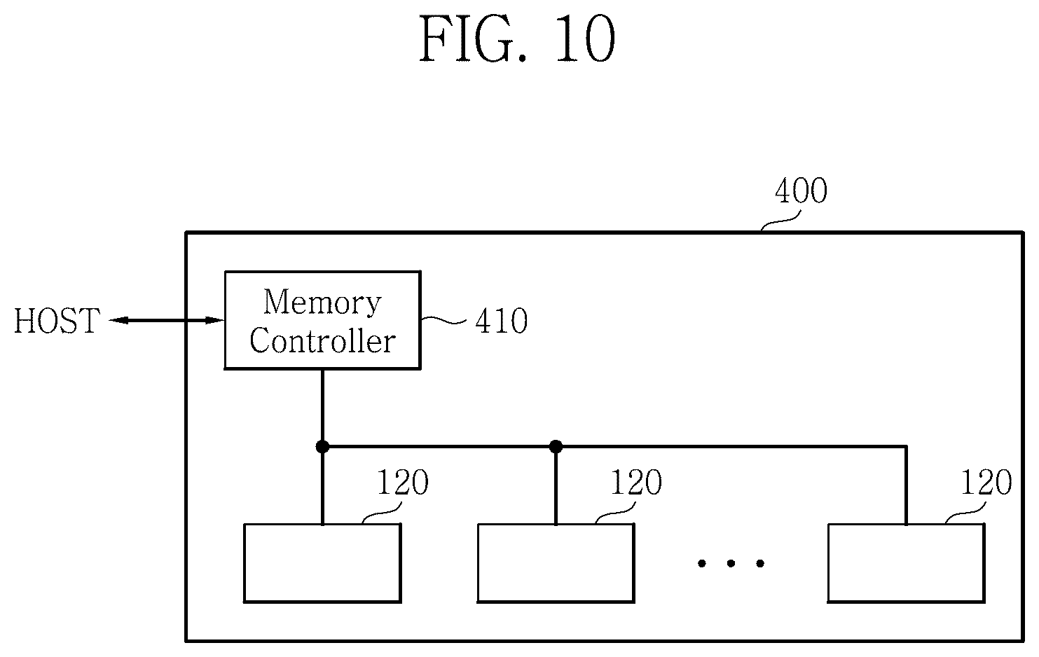 Patent US12147340 Figure 20 – Address scheduling methods for non-volatile memory devices with three- dimensional memory cell arrays