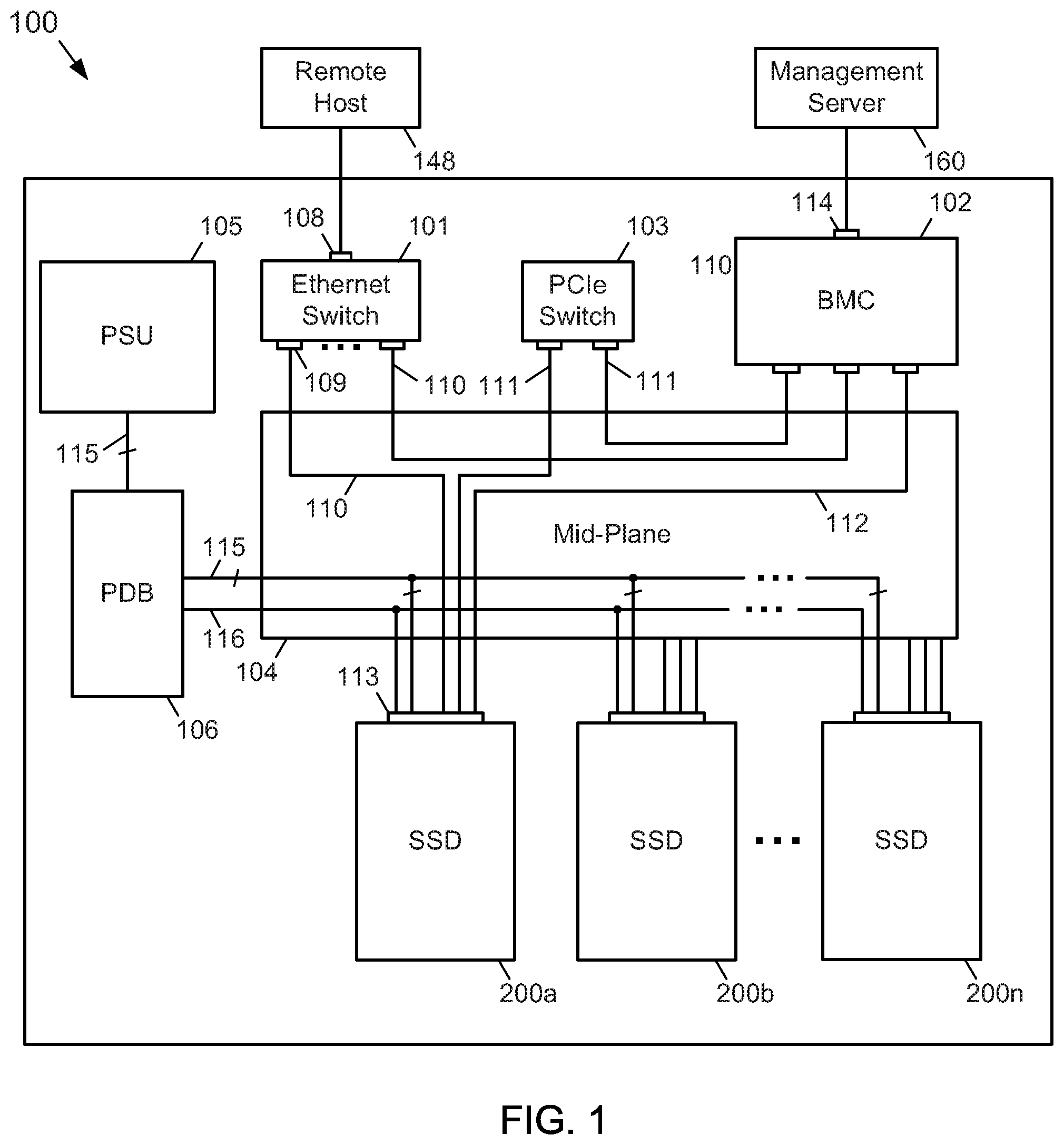 Patent US12147342 — Cost-effective solid state disk data-protection method for power outages — Figure 1