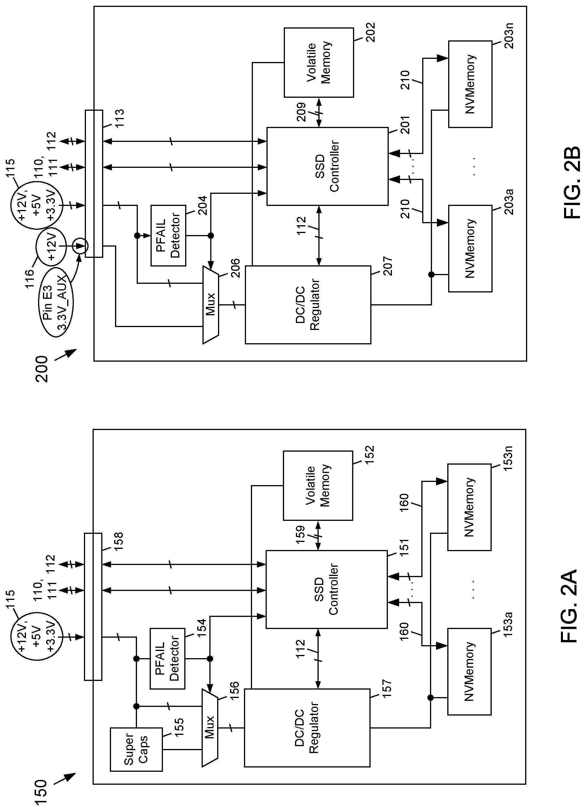 Patent US12147342 Figure 2 – Cost-effective solid state disk data-protection method for power outages