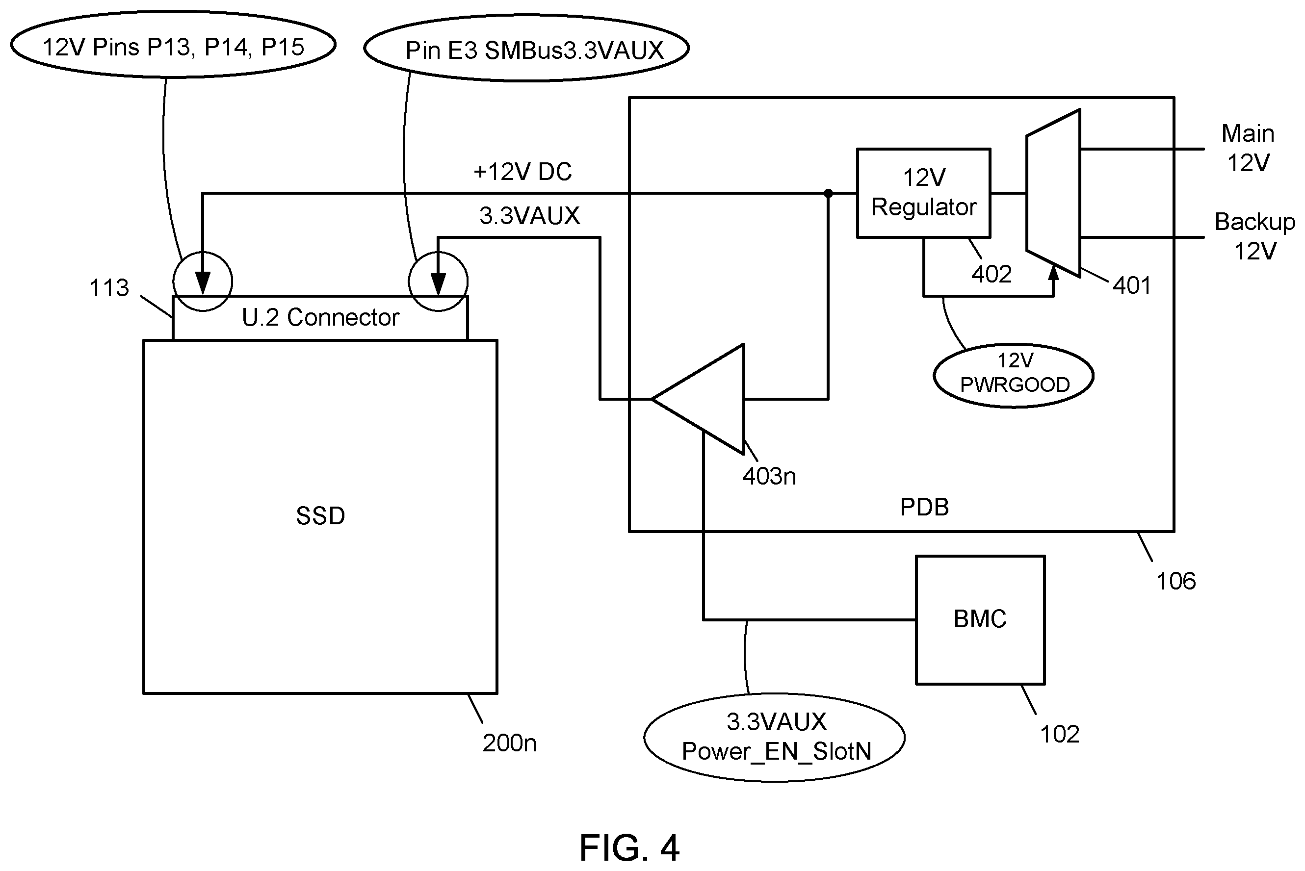 Patent US12147342 Figure 4 – Cost-effective solid state disk data-protection method for power outages