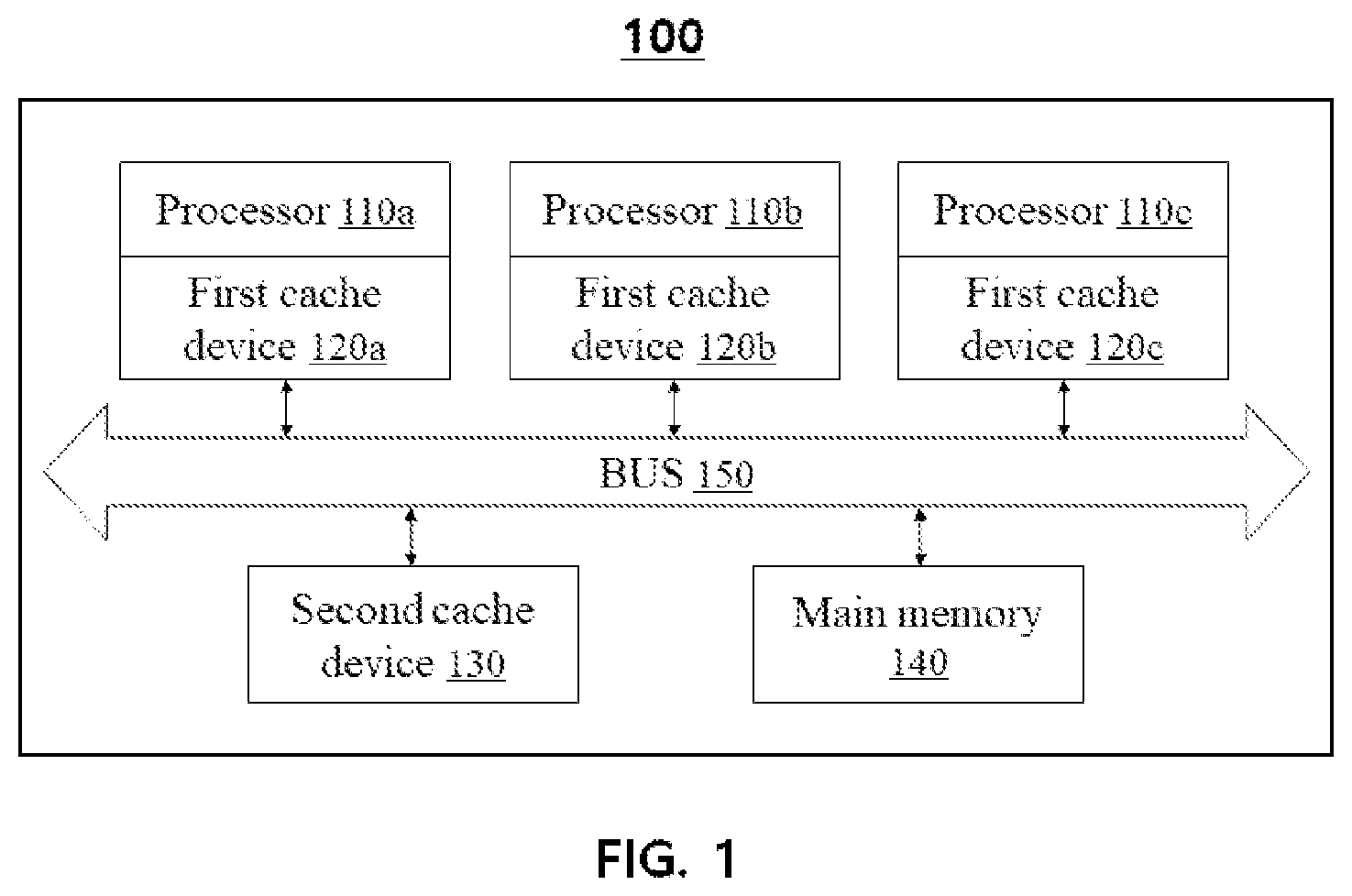 Patent US12147343 Figure 1 – Multiprocessor system and data management method thereof