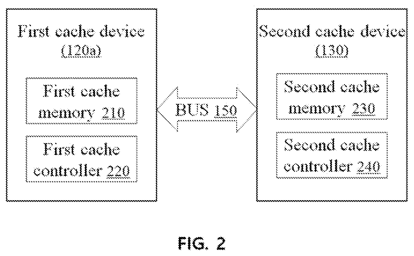 Patent US12147343 Figure 2 – Multiprocessor system and data management method thereof
