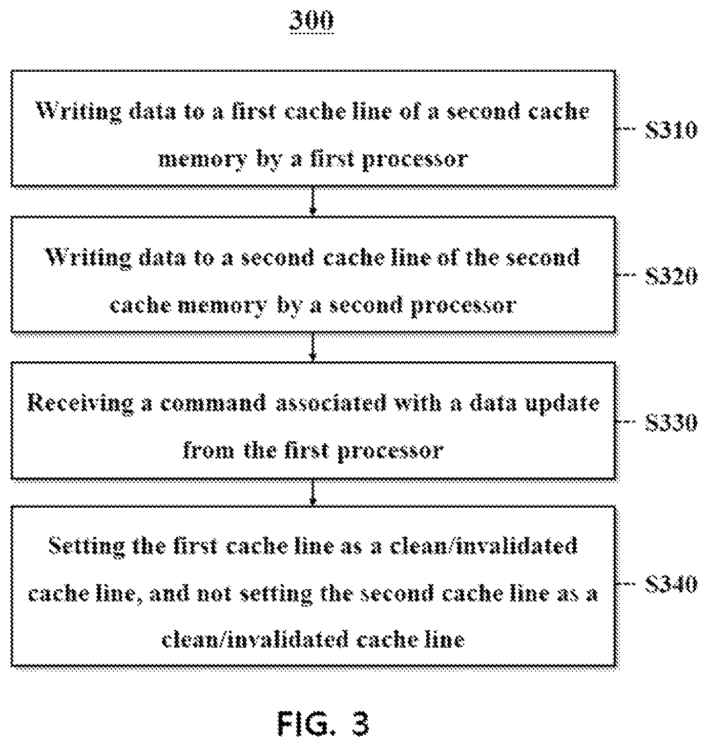Patent US12147343 Figure 3 – Multiprocessor system and data management method thereof