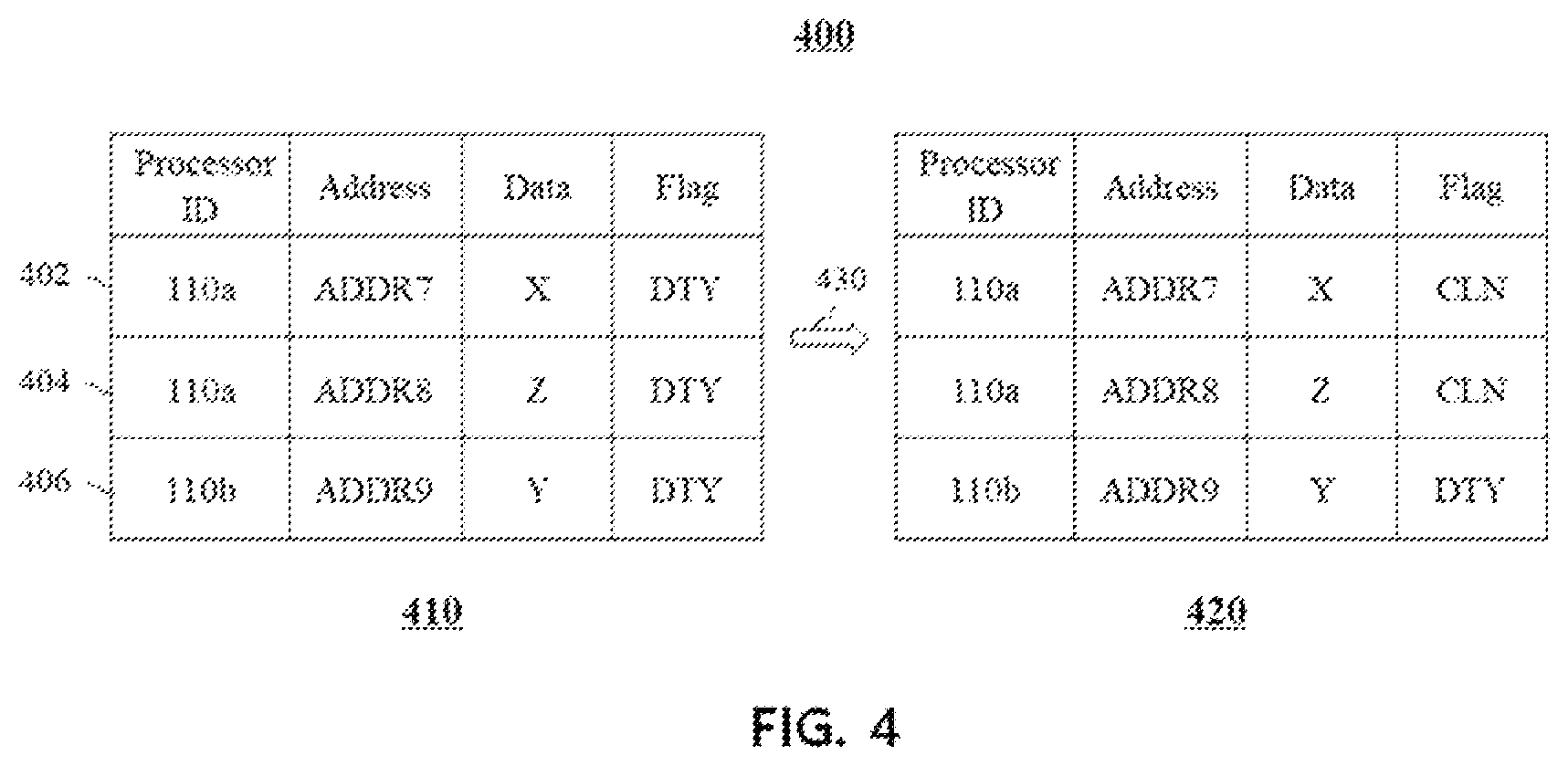 Patent US12147343 Figure 4 – Multiprocessor system and data management method thereof