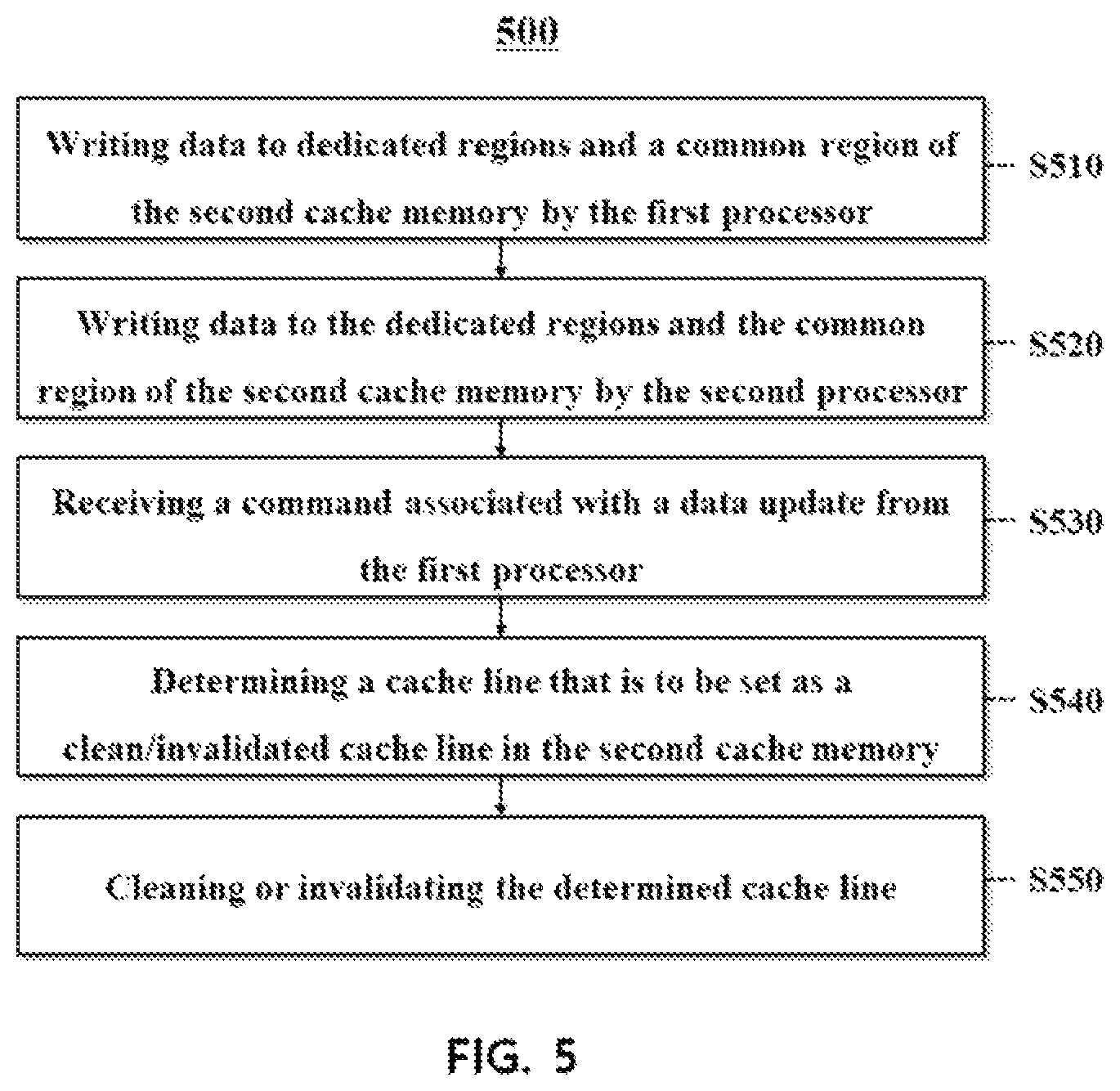 Patent US12147343 Figure 5 – Multiprocessor system and data management method thereof