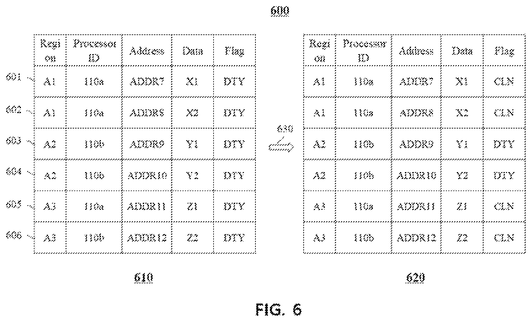 Patent US12147343 Figure 6 – Multiprocessor system and data management method thereof