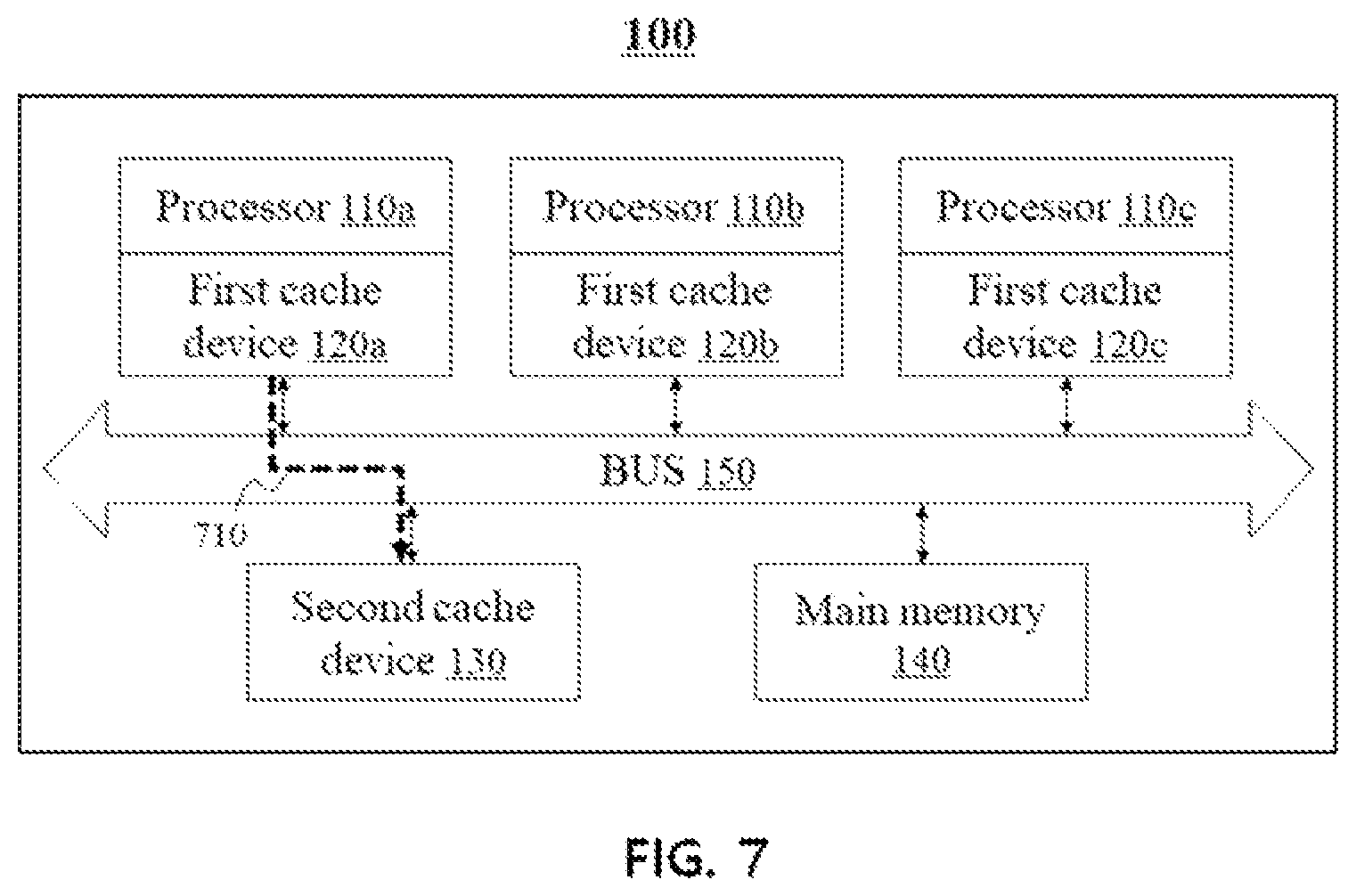 Patent US12147343 Figure 7 – Multiprocessor system and data management method thereof