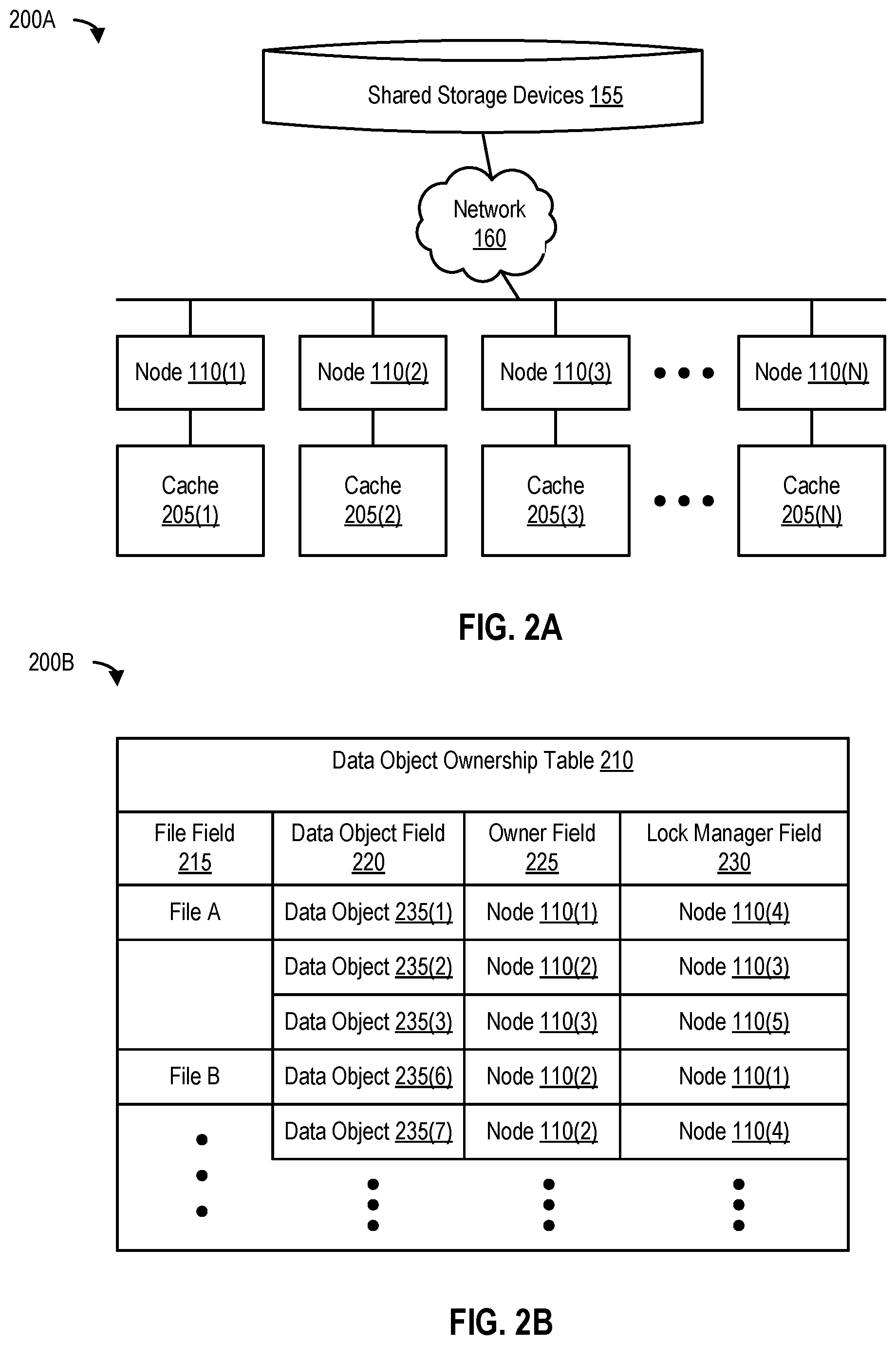 Patent US12147344 Figure 2 – Methods and systems for maintaining cache coherency between nodes in a clustered environment by performing a bitmap lookup in response to a read request from one of the nodes
