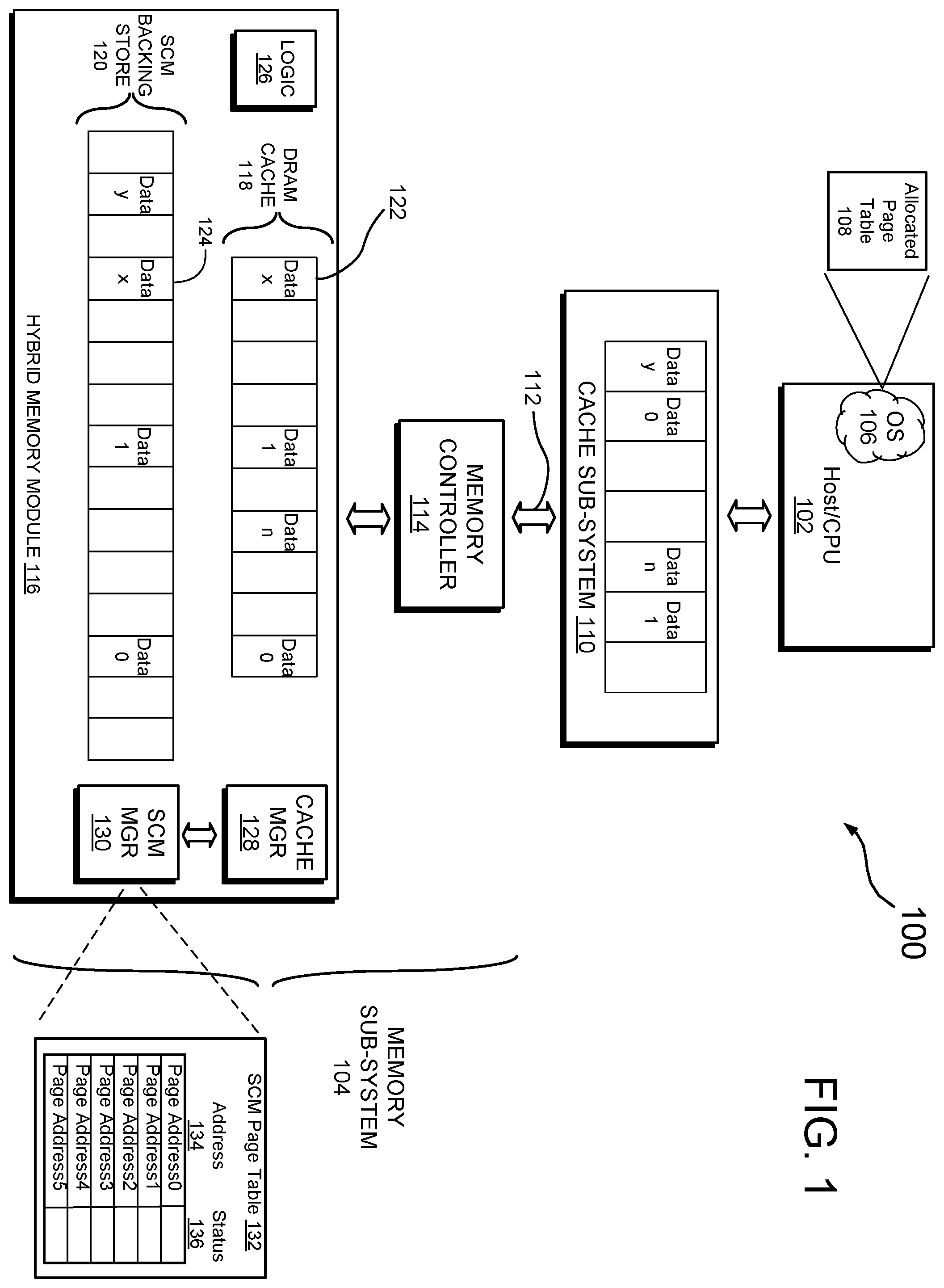 Patent US12147345 Figure 1 – Managing memory maintenance operations in a memory system having backing storage media