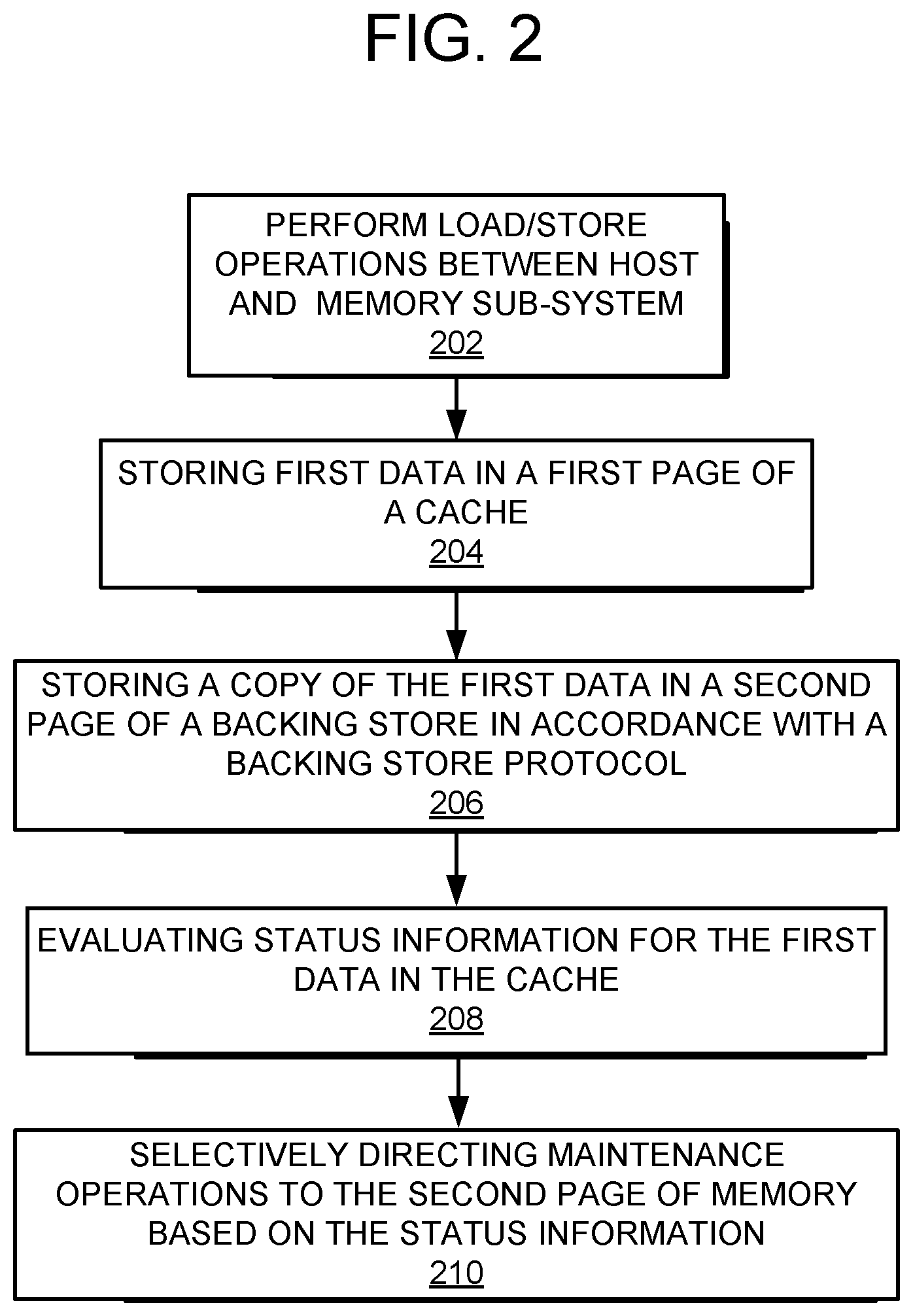 Patent US12147345 Figure 2 – Managing memory maintenance operations in a memory system having backing storage media