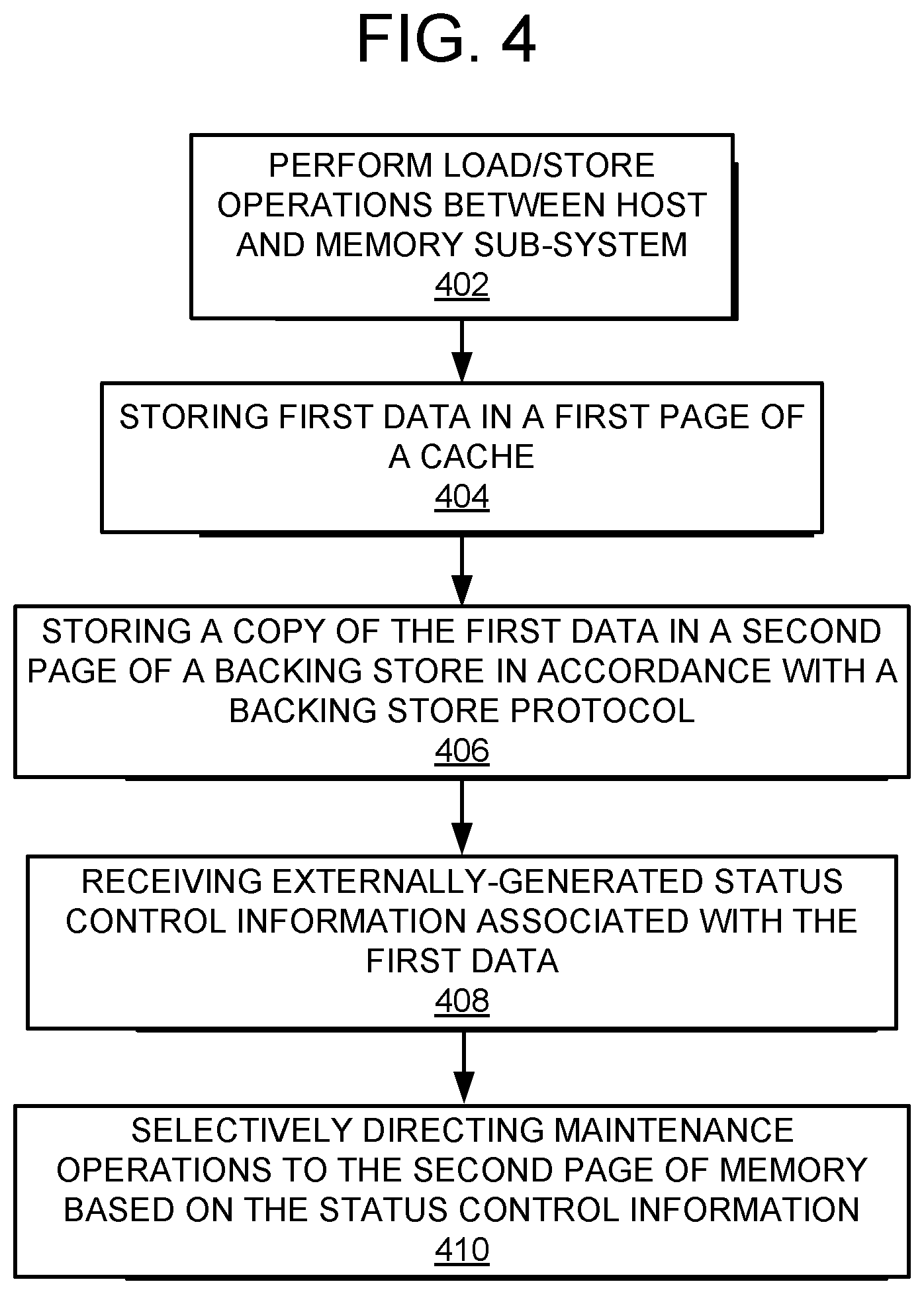 Patent US12147345 Figure 4 – Managing memory maintenance operations in a memory system having backing storage media