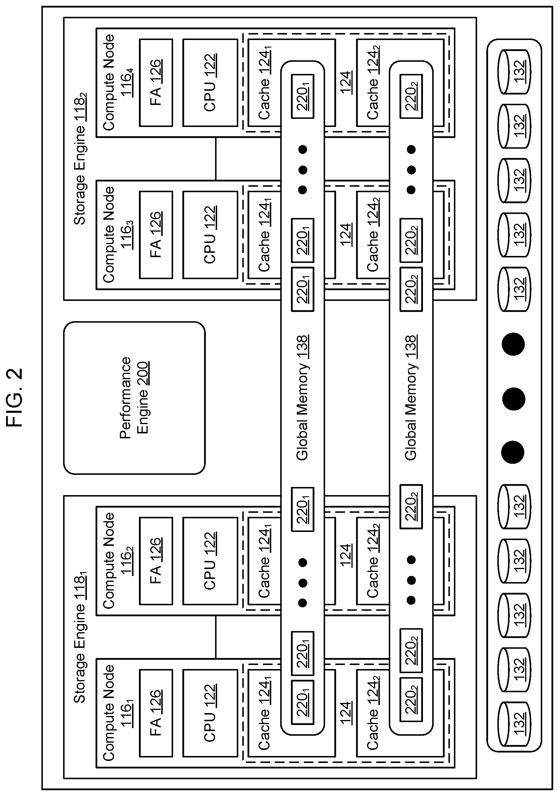Patent US12147348 Figure 2 – Method and apparatus for cache slot allocation based on data origination location or final data destination location